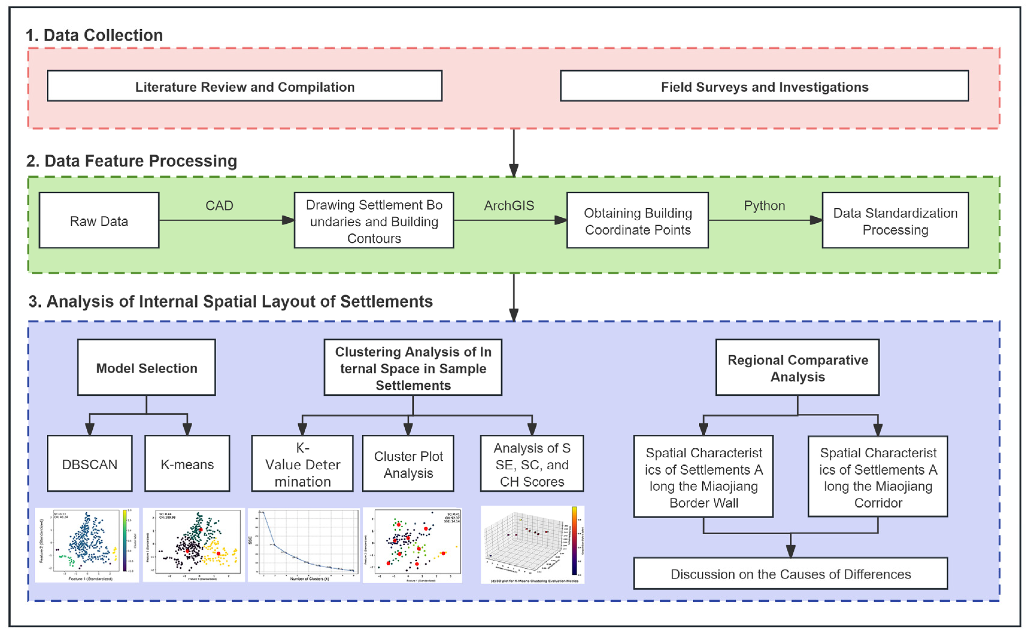 Sustainability 16 08943 g004 Sustainability 16 08943 g004