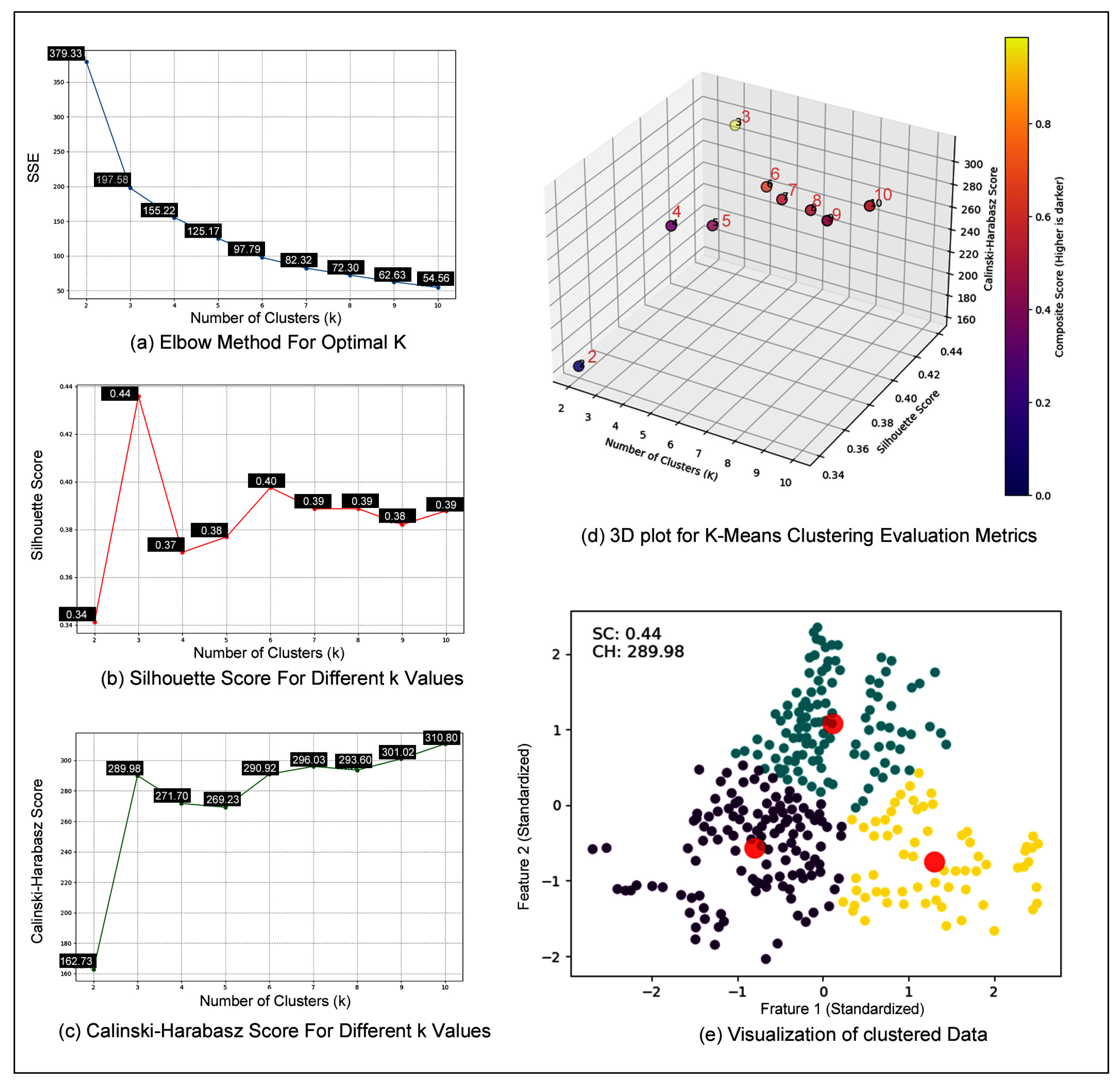 Sustainability 16 08943 g005 Sustainability 16 08943 g005