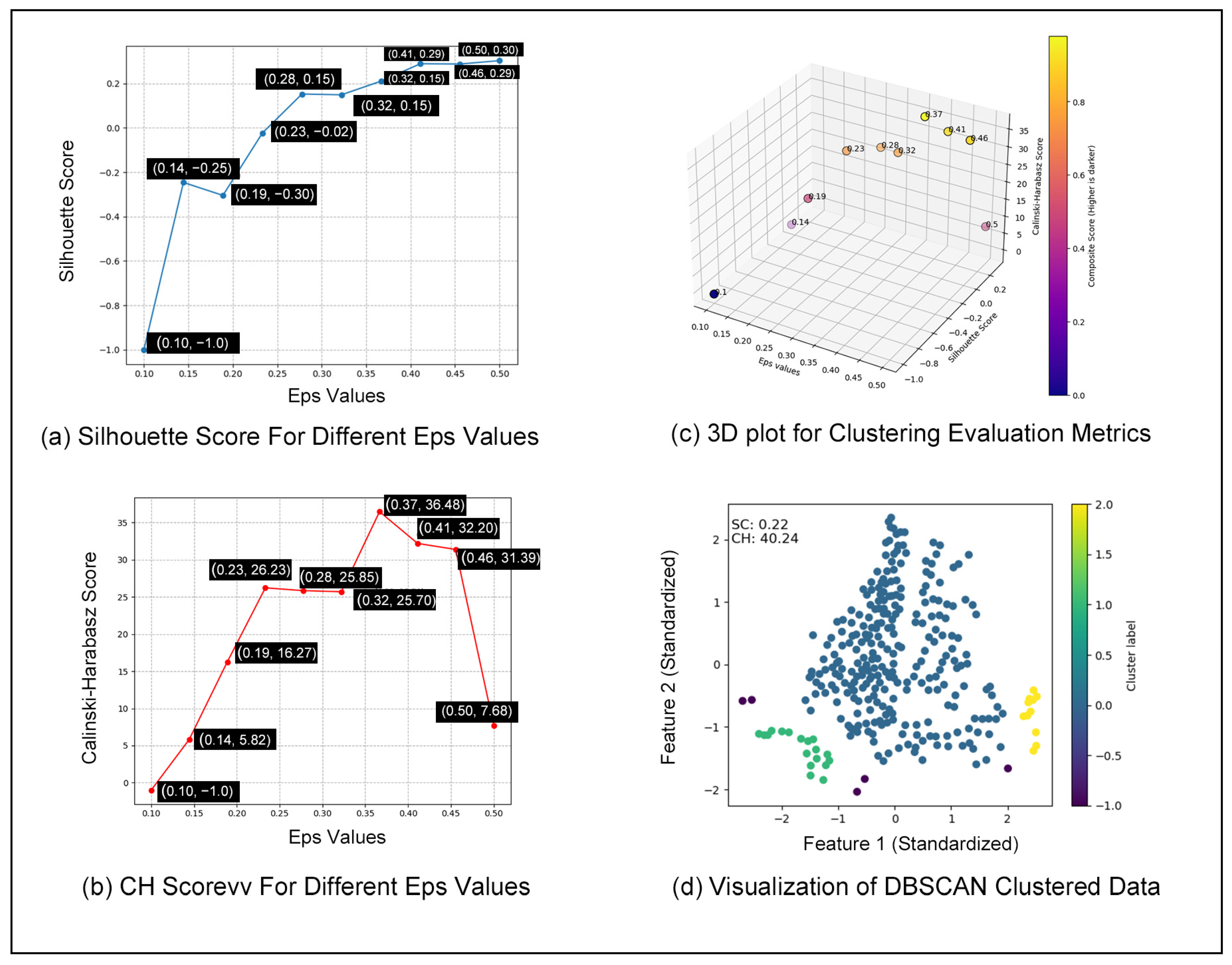 Sustainability 16 08943 g006 Sustainability 16 08943 g006