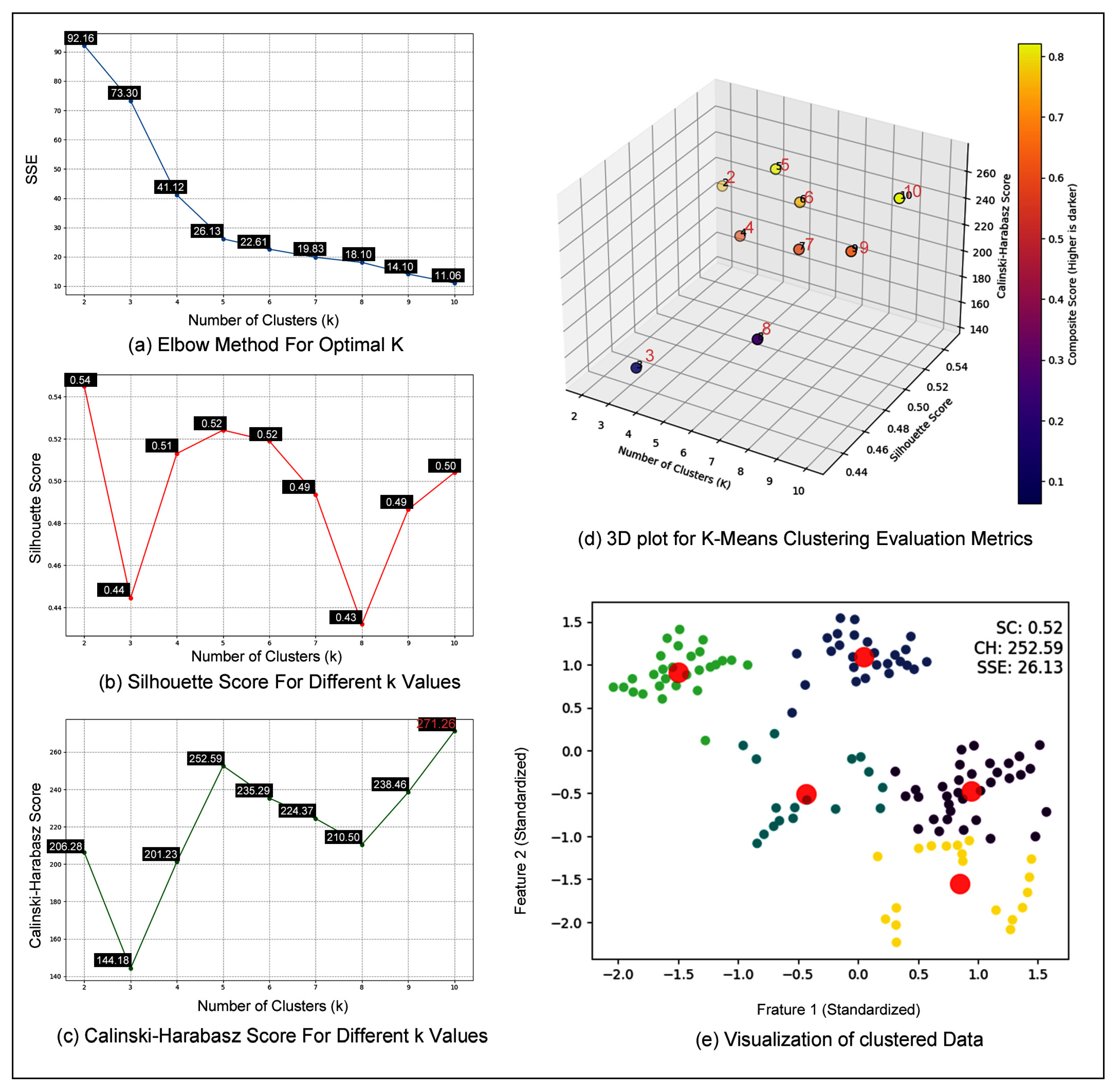 Sustainability 16 08943 g007 Sustainability 16 08943 g007