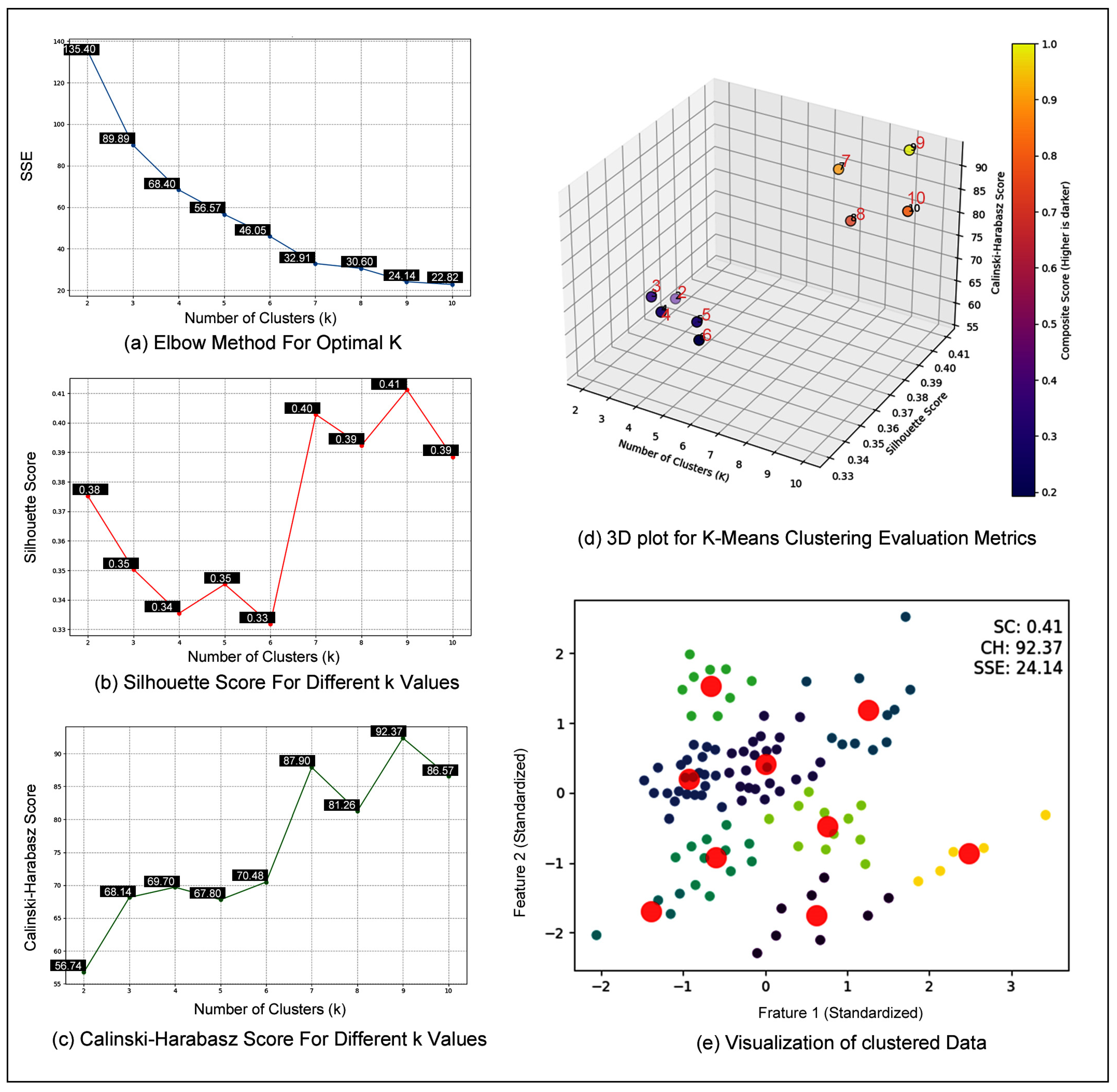 Sustainability 16 08943 g008 Sustainability 16 08943 g008