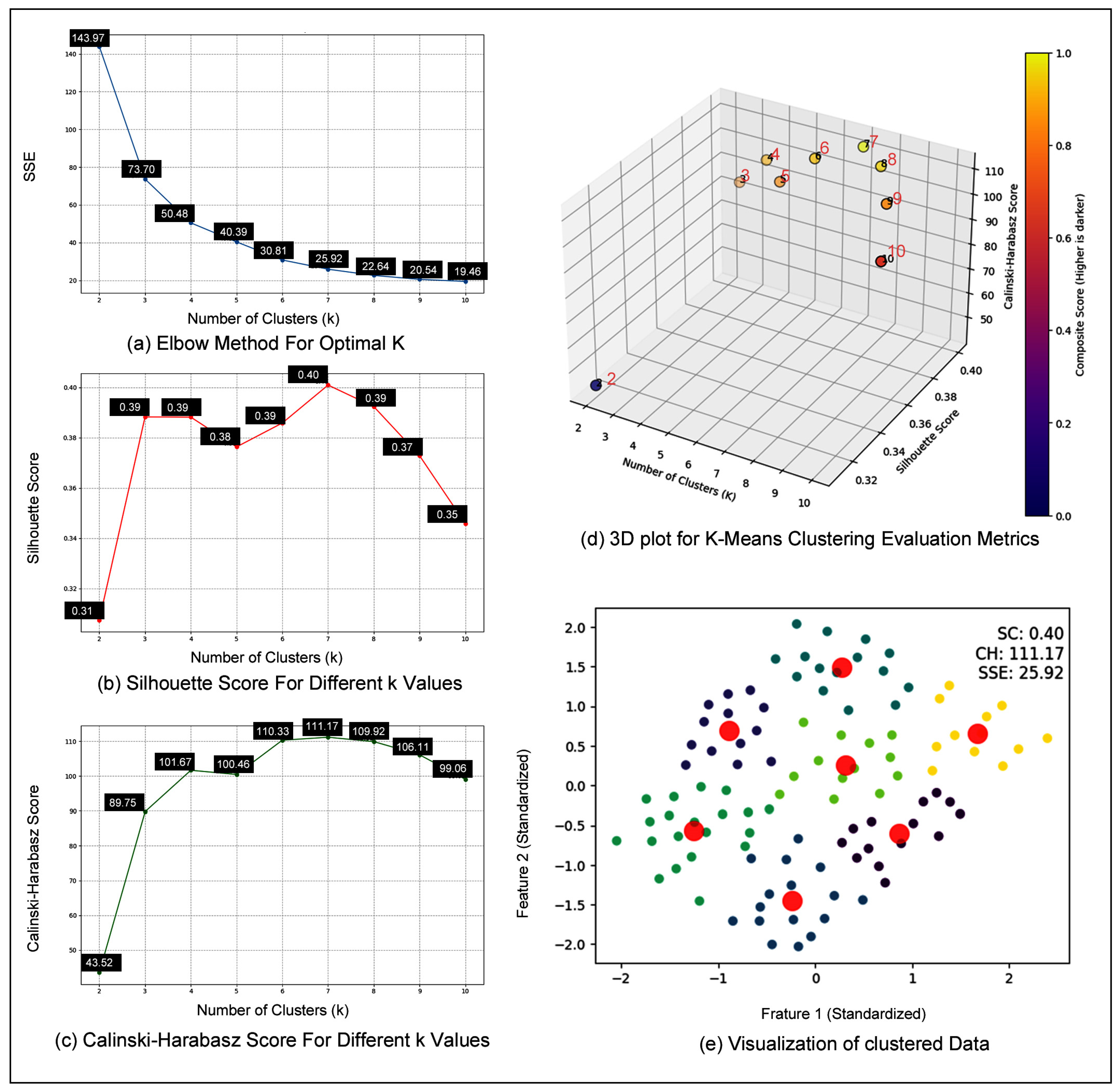 Sustainability 16 08943 g009 Sustainability 16 08943 g009