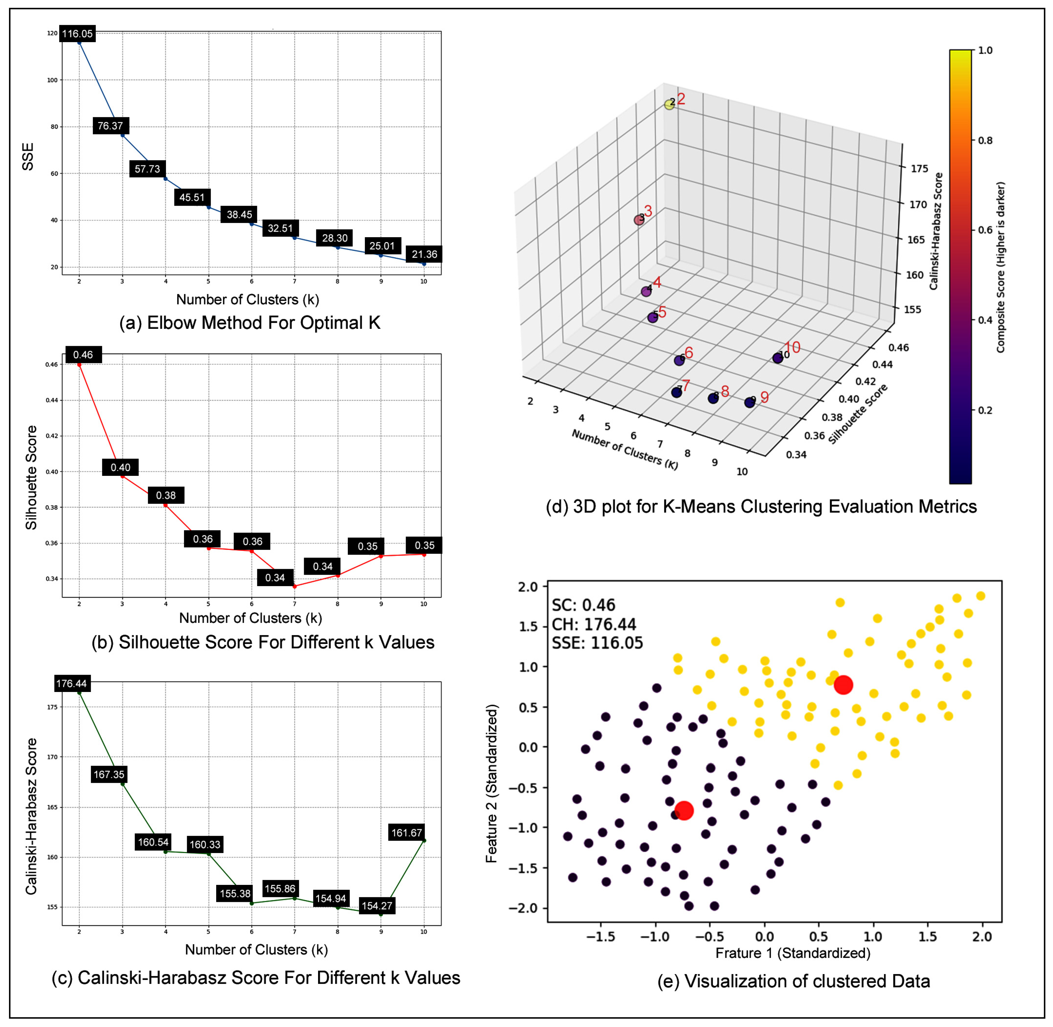 Sustainability 16 08943 g010 Sustainability 16 08943 g010