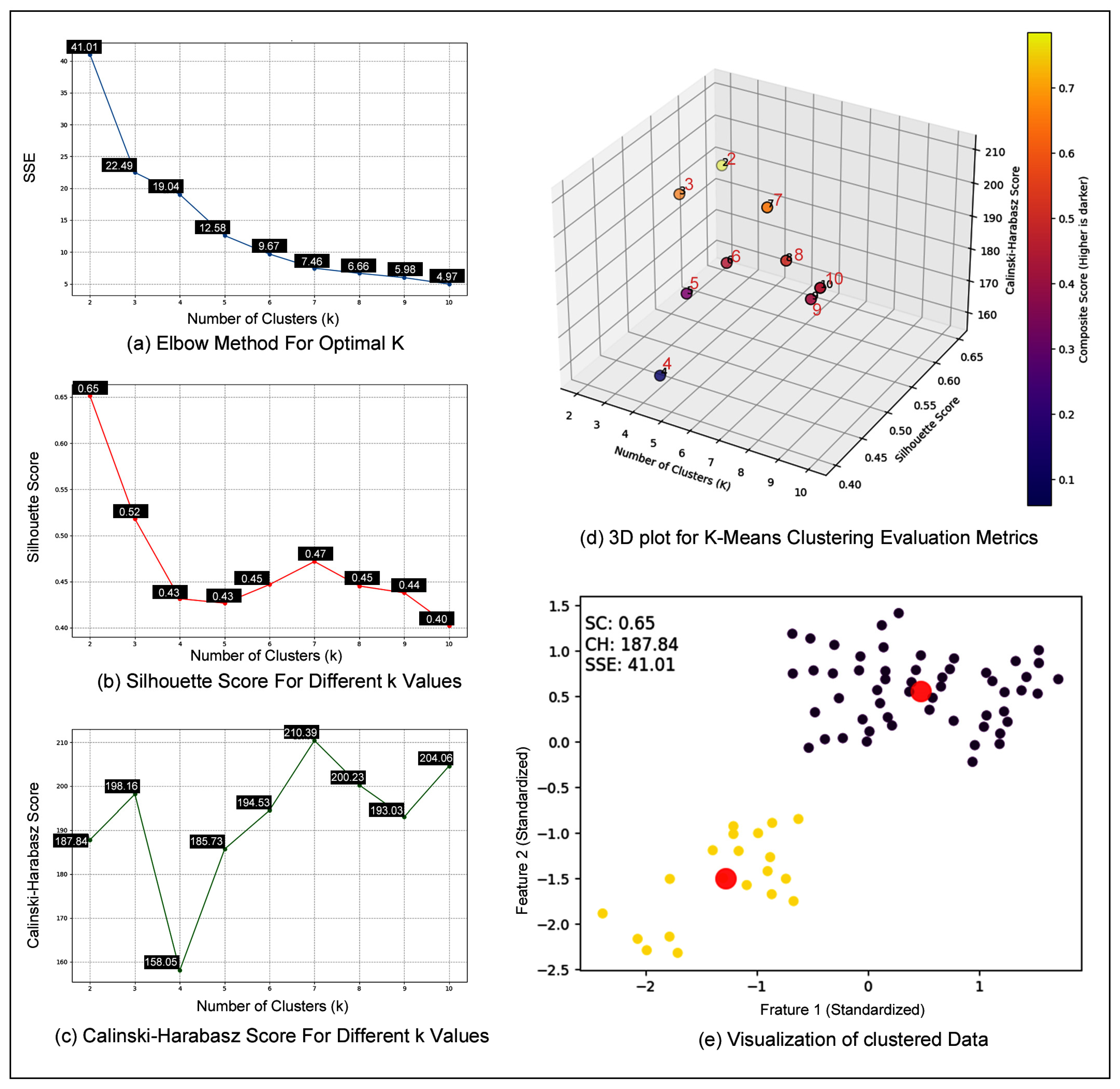 Sustainability 16 08943 g011 Sustainability 16 08943 g011