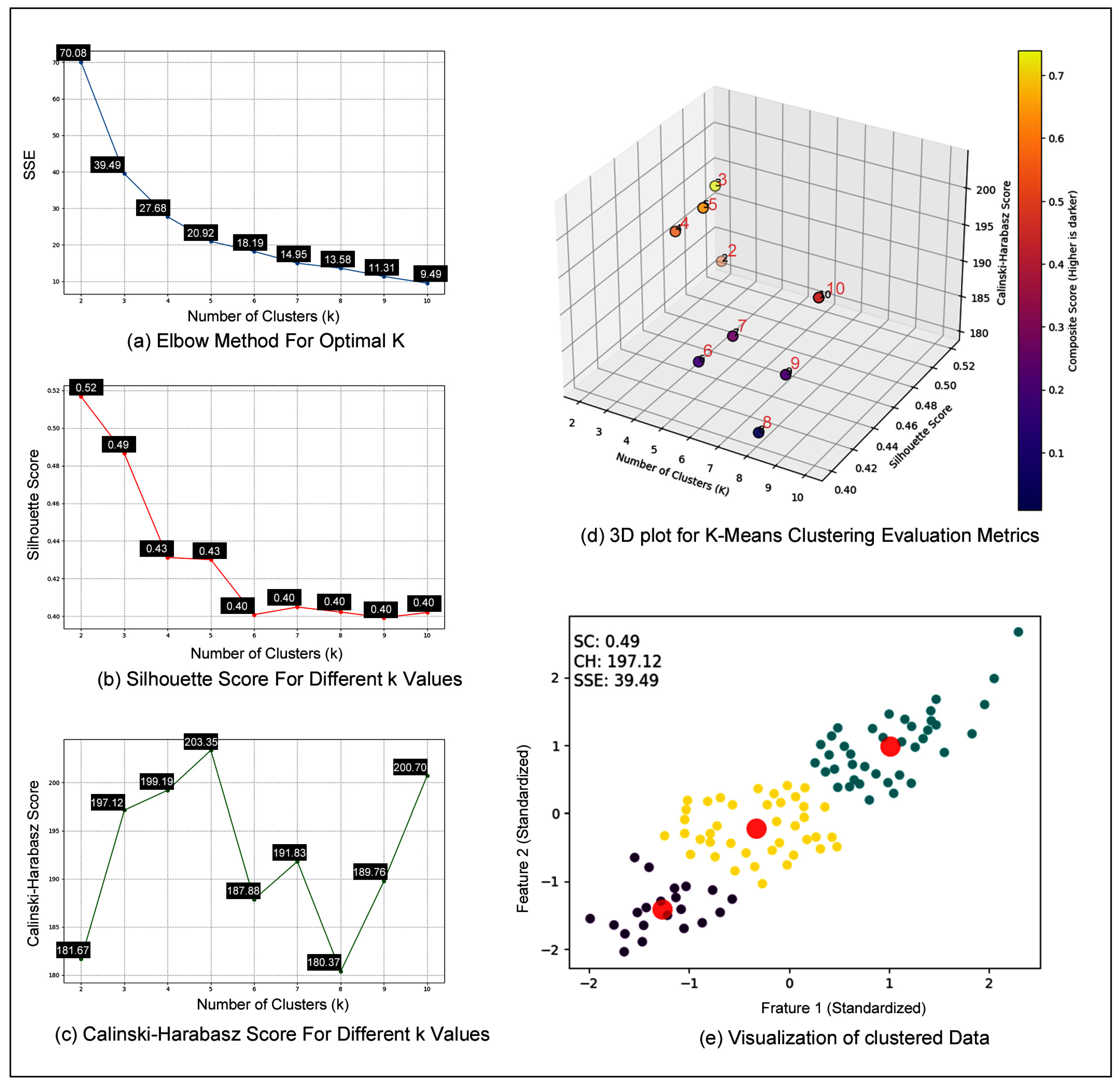 Sustainability 16 08943 g012 Sustainability 16 08943 g012