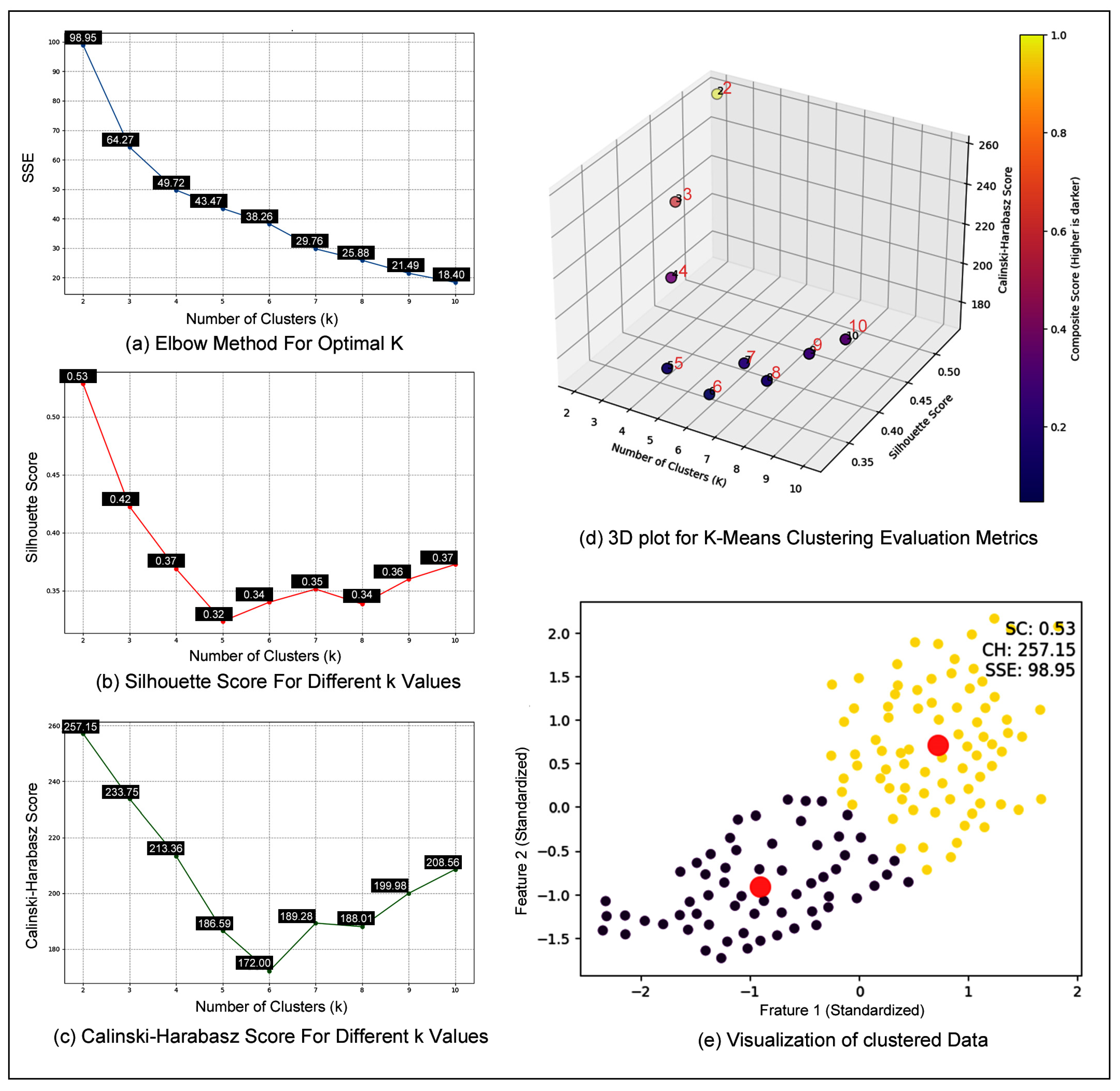 Sustainability 16 08943 g013 Sustainability 16 08943 g013