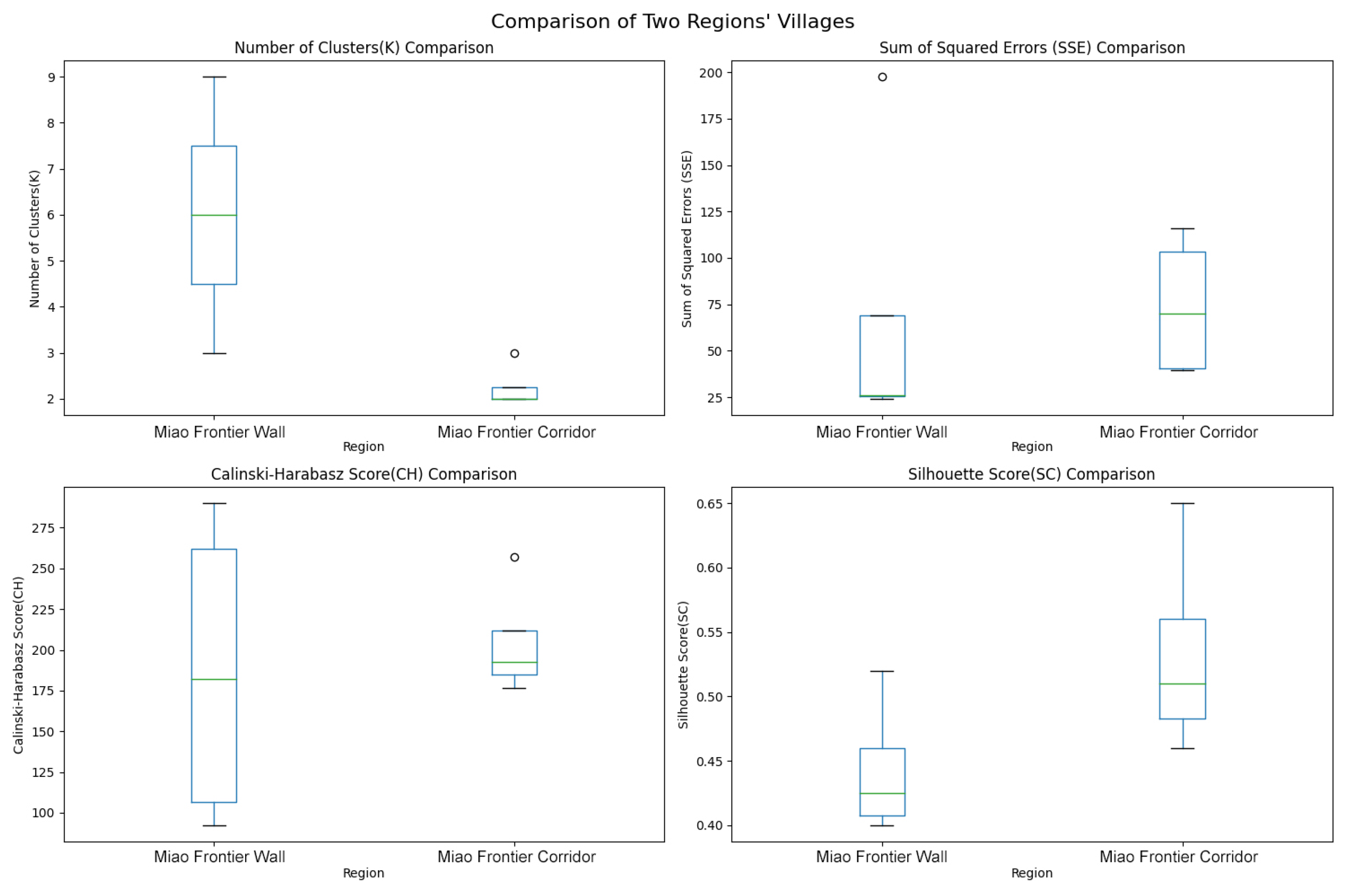 Sustainability 16 08943 g014 Sustainability 16 08943 g014