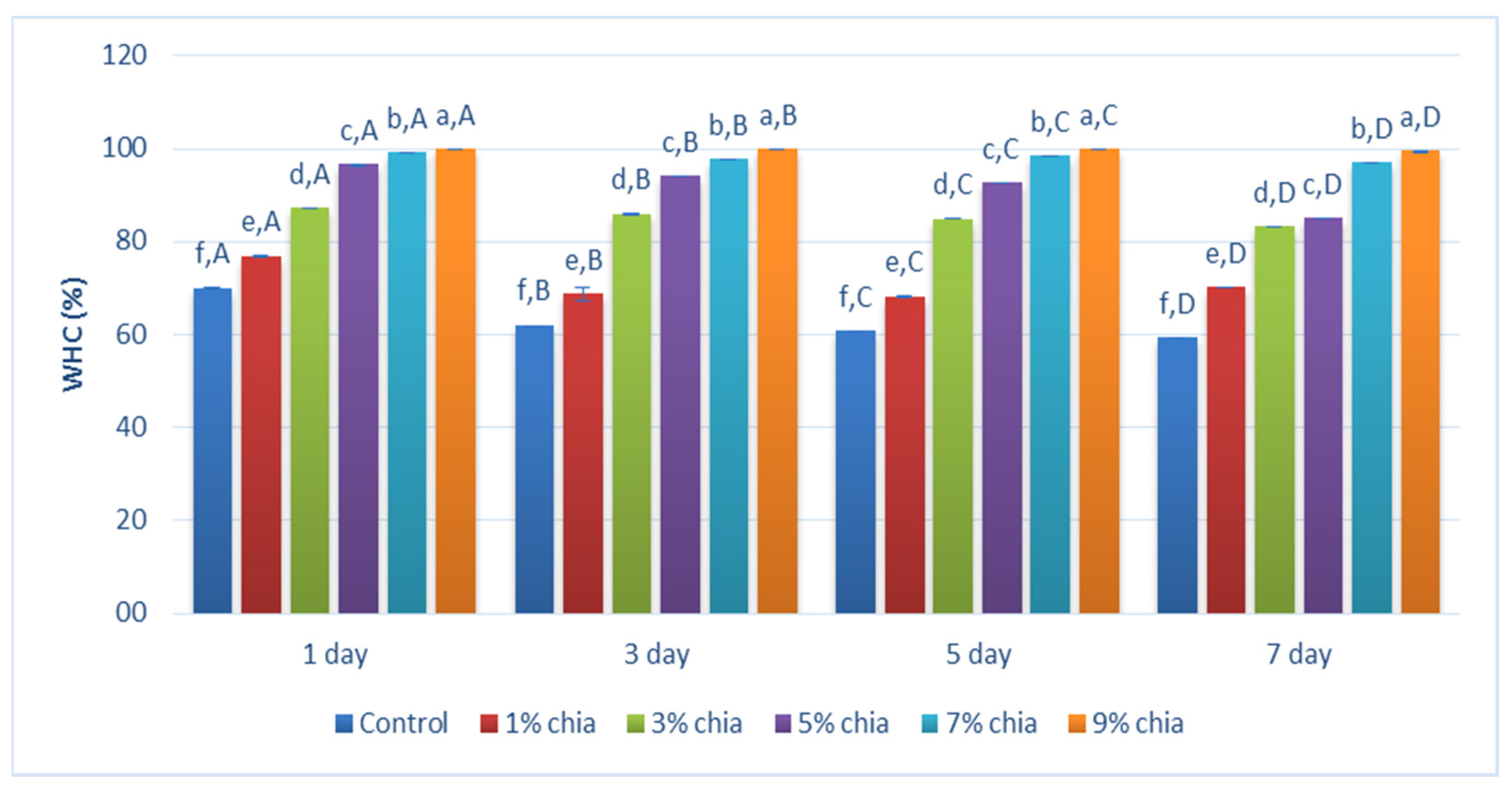 Sustainability 16 08944 g003