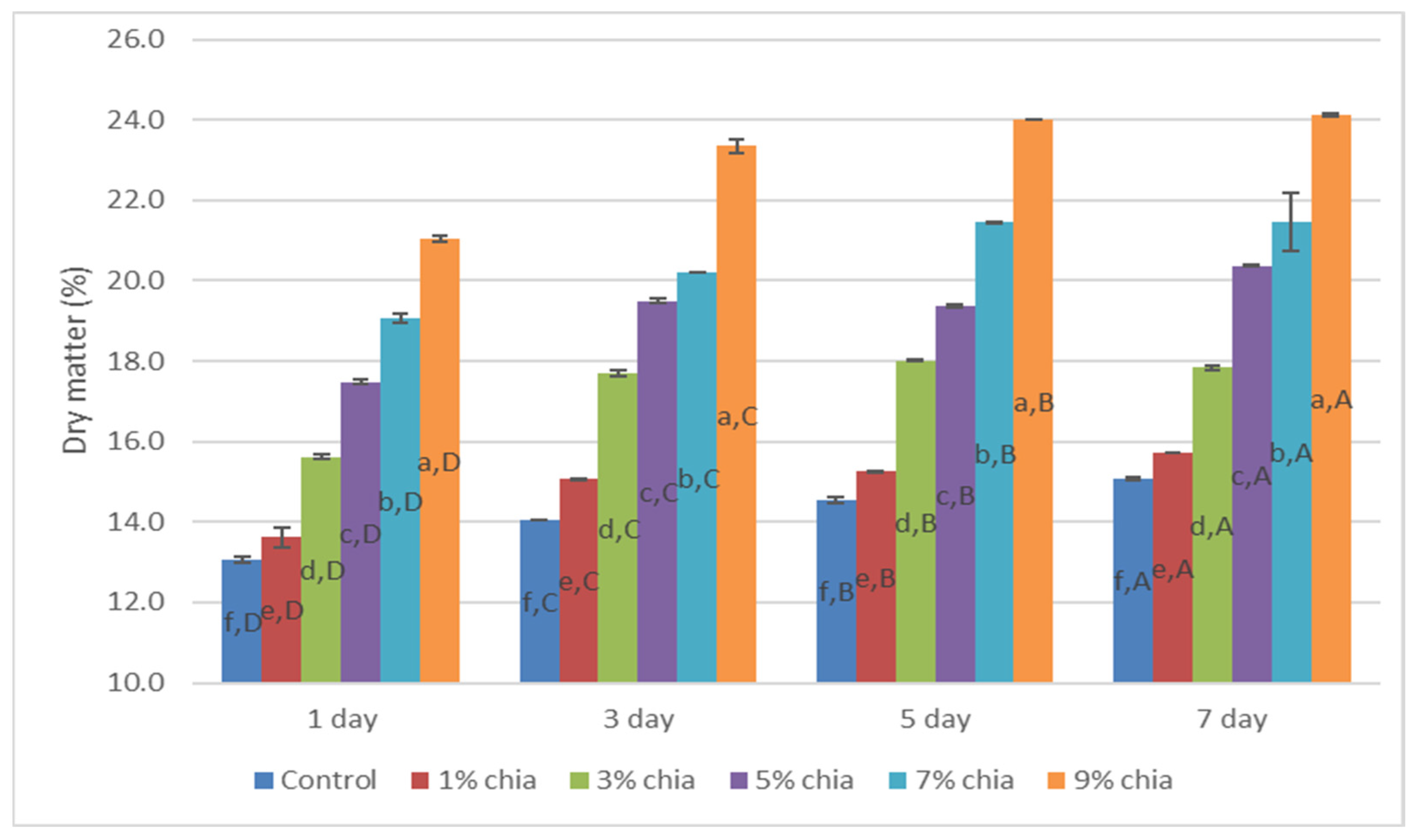 Sustainability 16 08944 g004