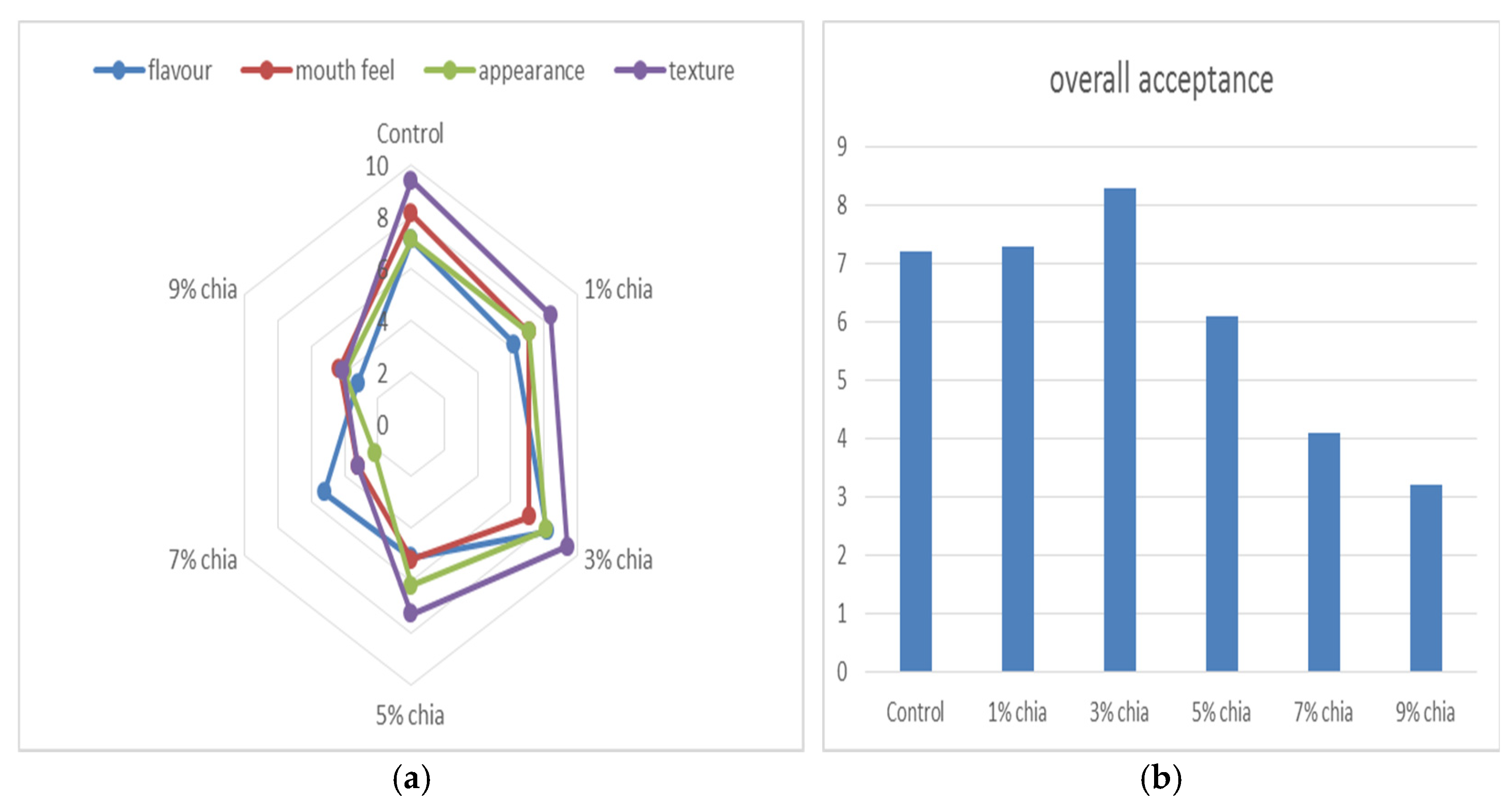 Sustainability 16 08944 g008
