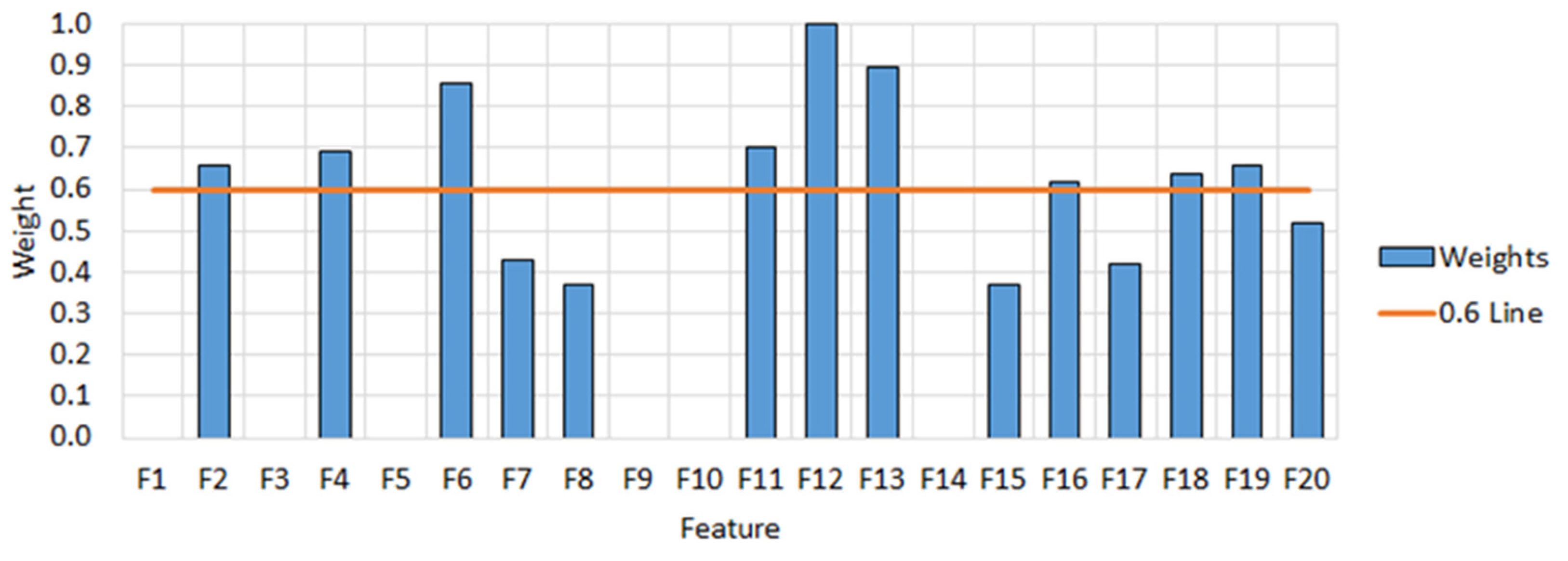 Sustainability 16 08944 g009