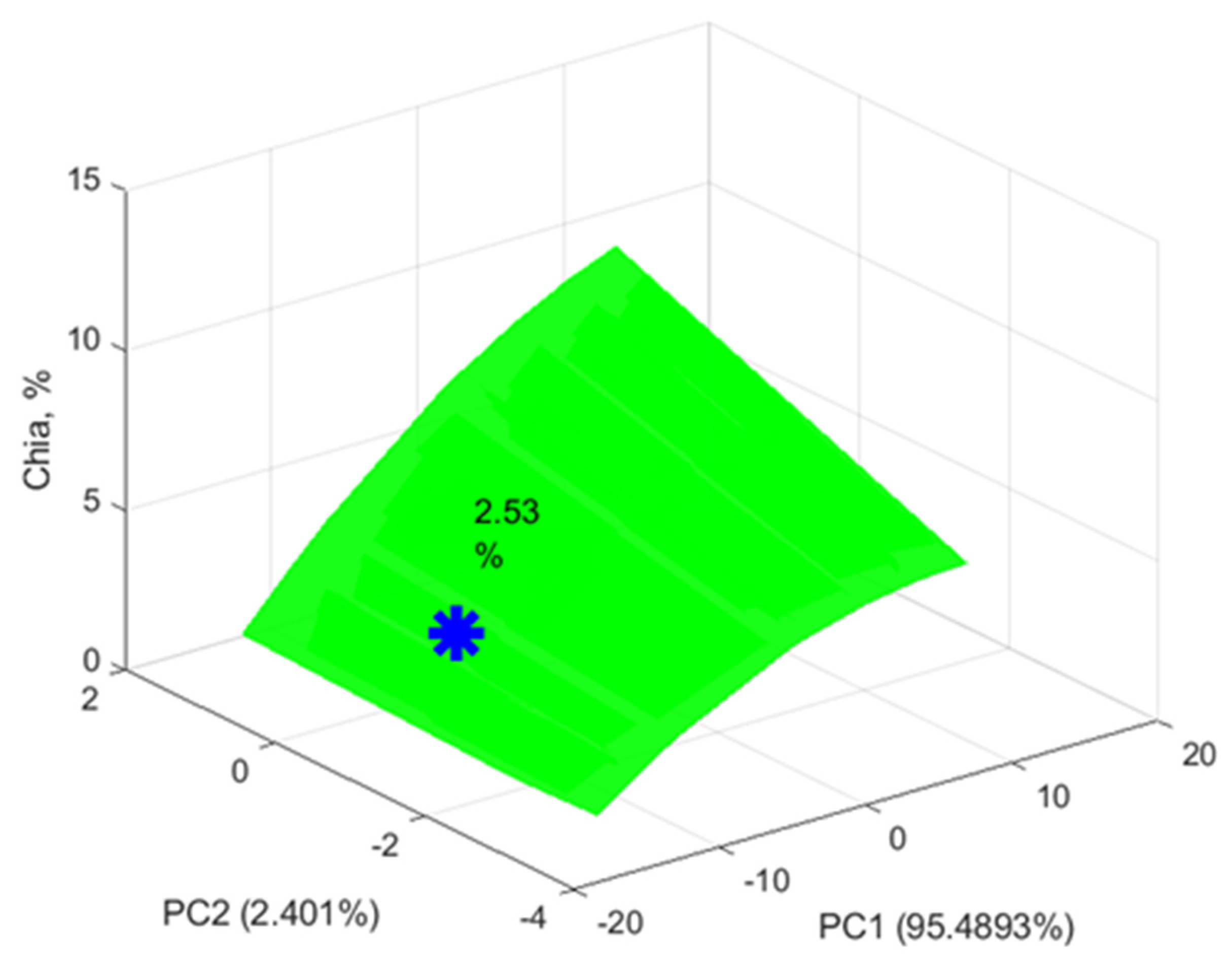 Sustainability 16 08944 g011