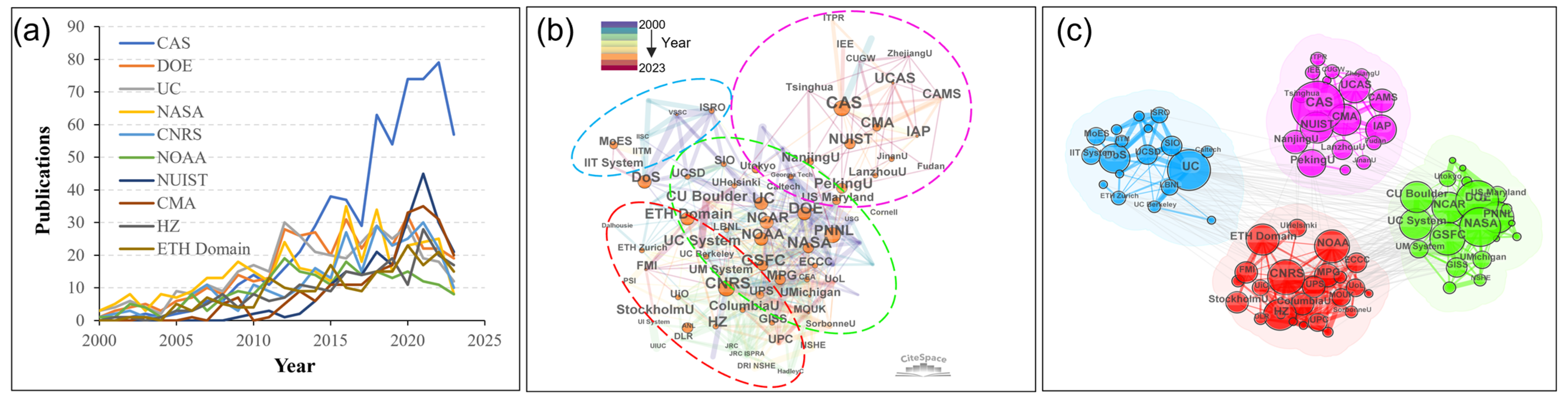Sustainability 16 08945 g004
