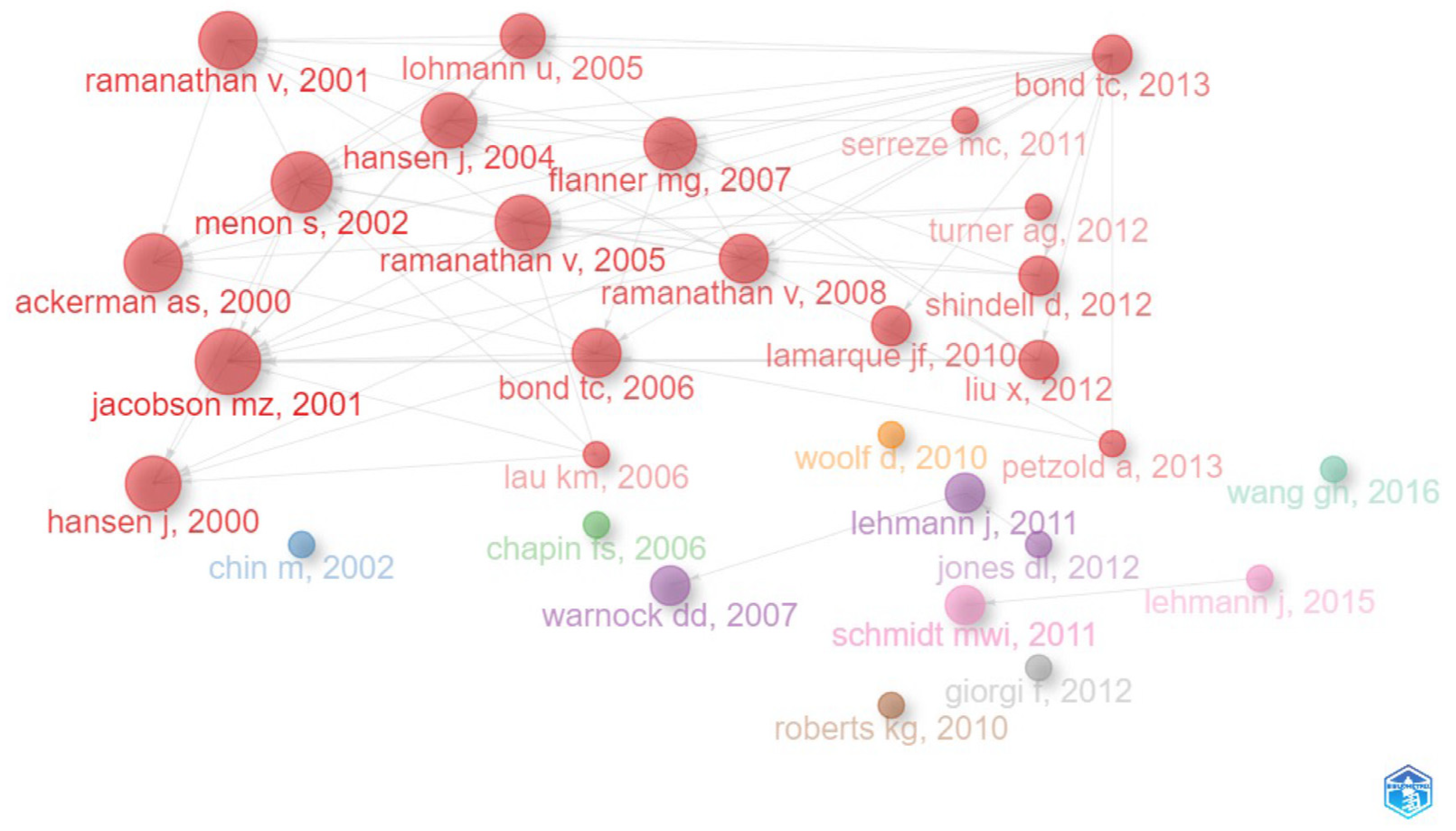 Sustainability 16 08945 g007