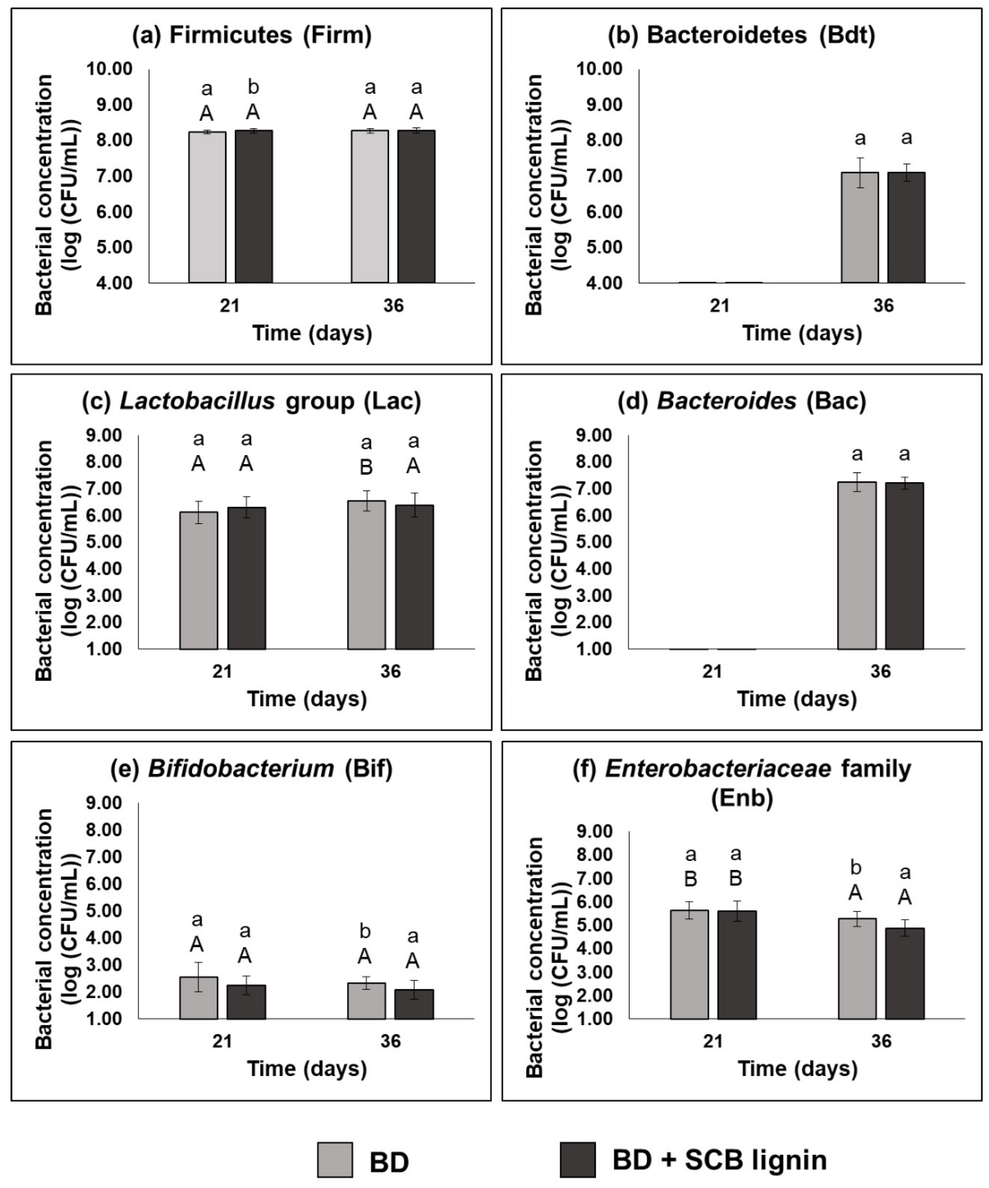 Sustainability 16 08946 g004