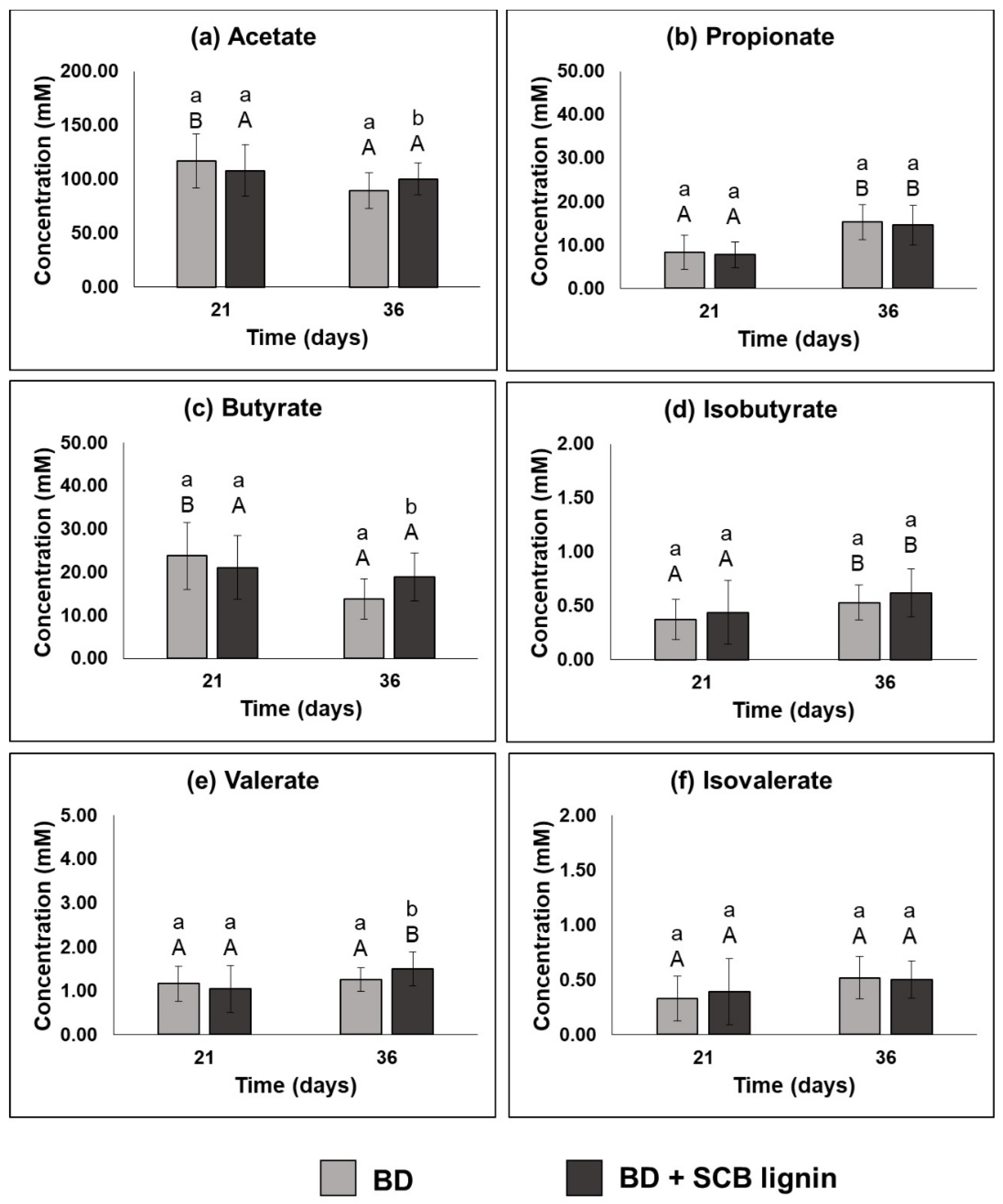 Sustainability 16 08946 g005
