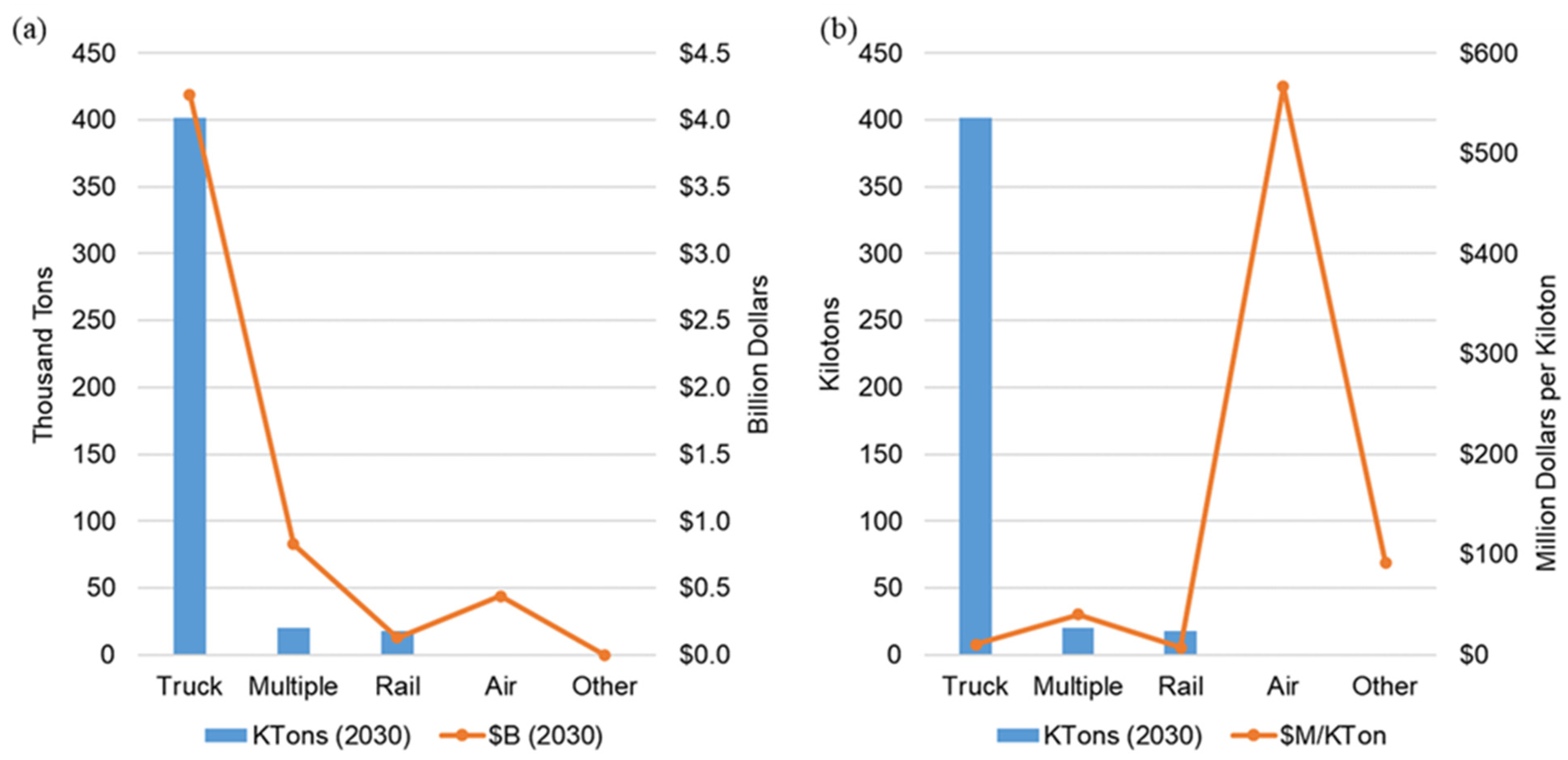 Sustainability 16 08949 g004