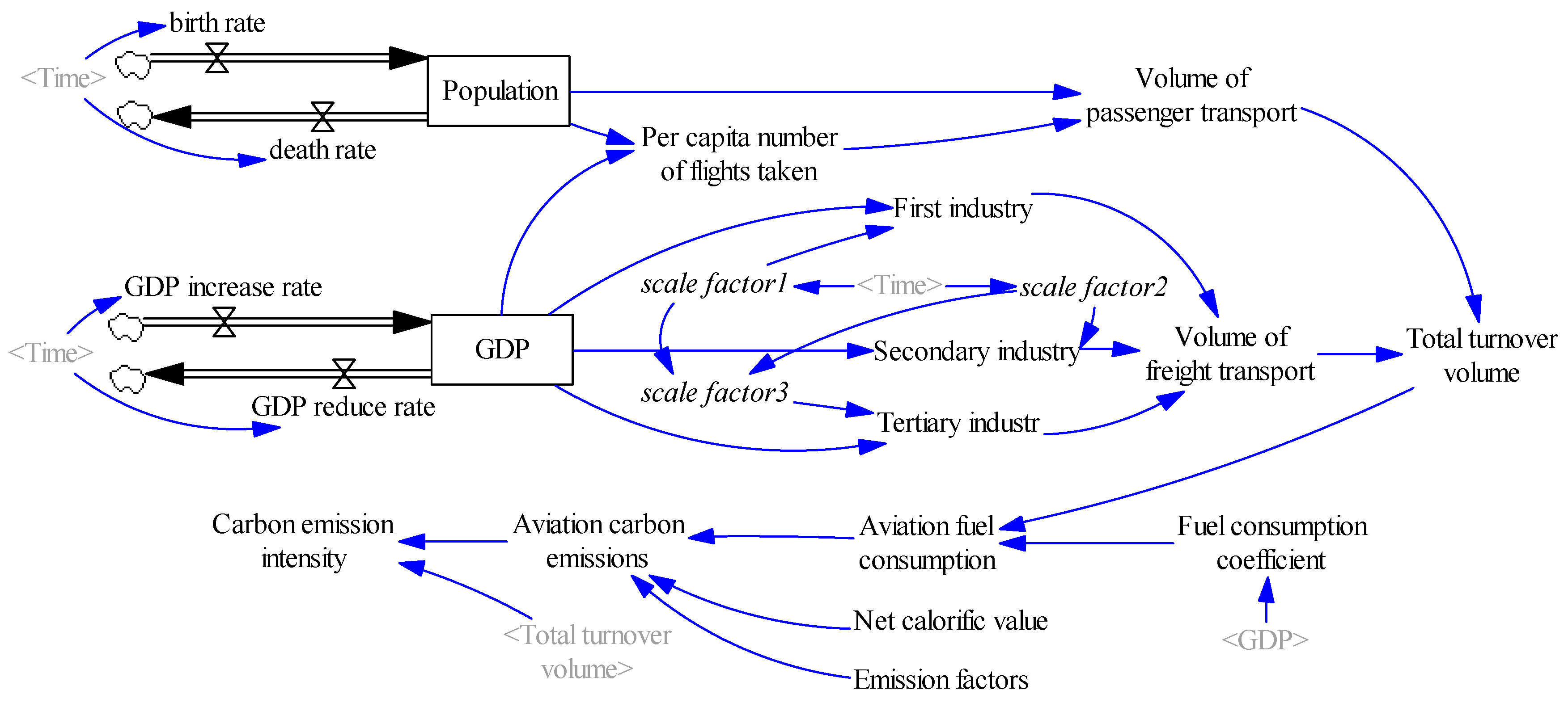 Sustainability 16 08950 g003