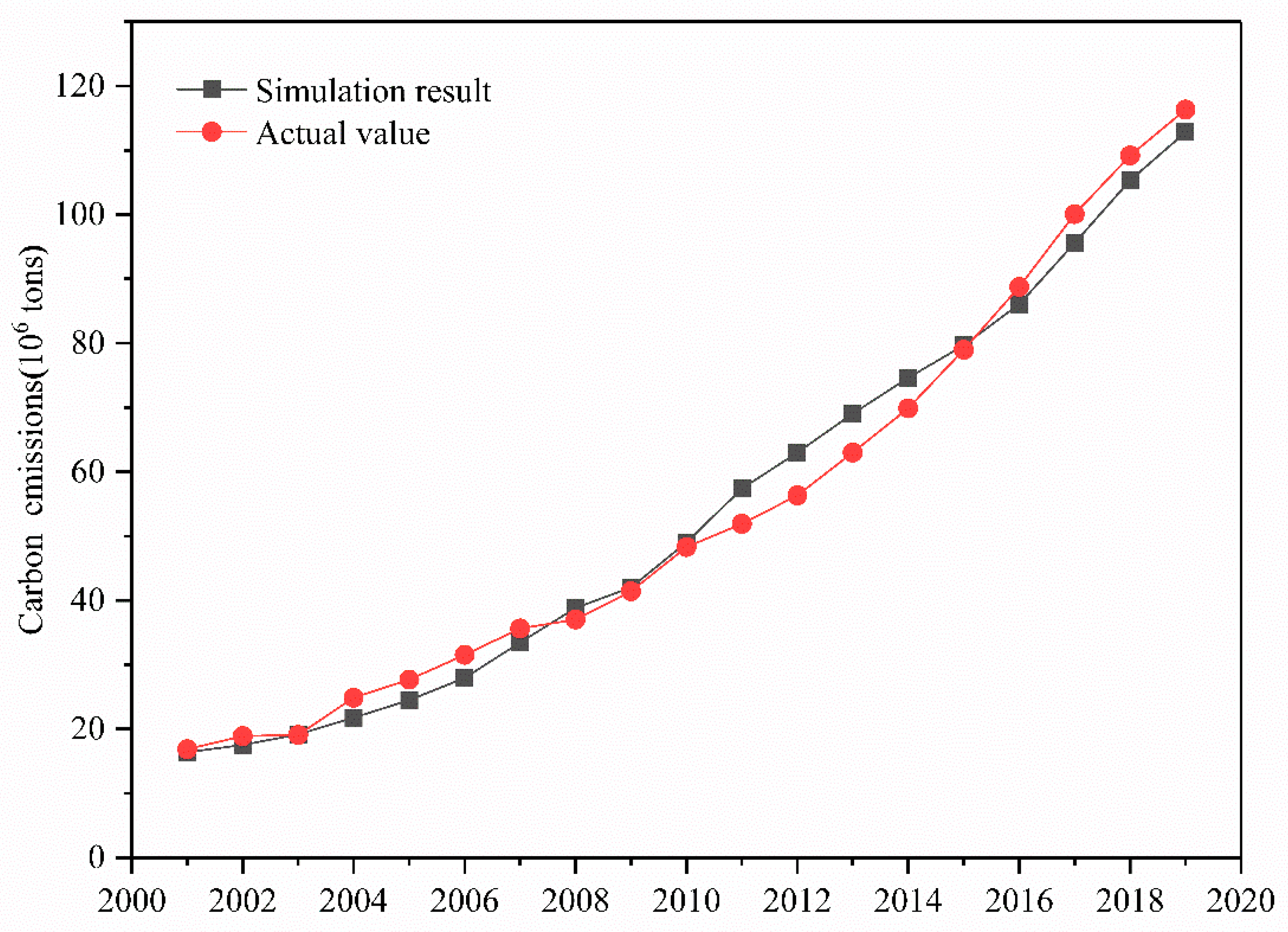 Sustainability 16 08950 g004