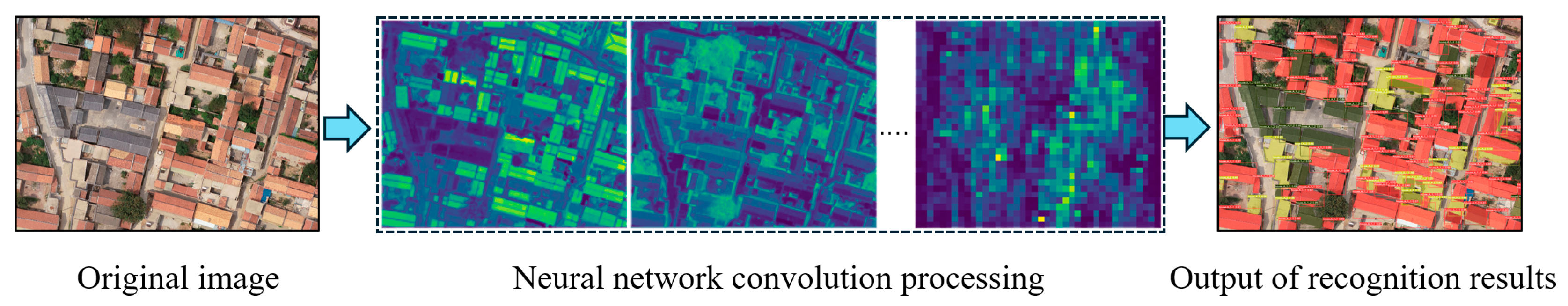 Sustainability 16 08954 g007