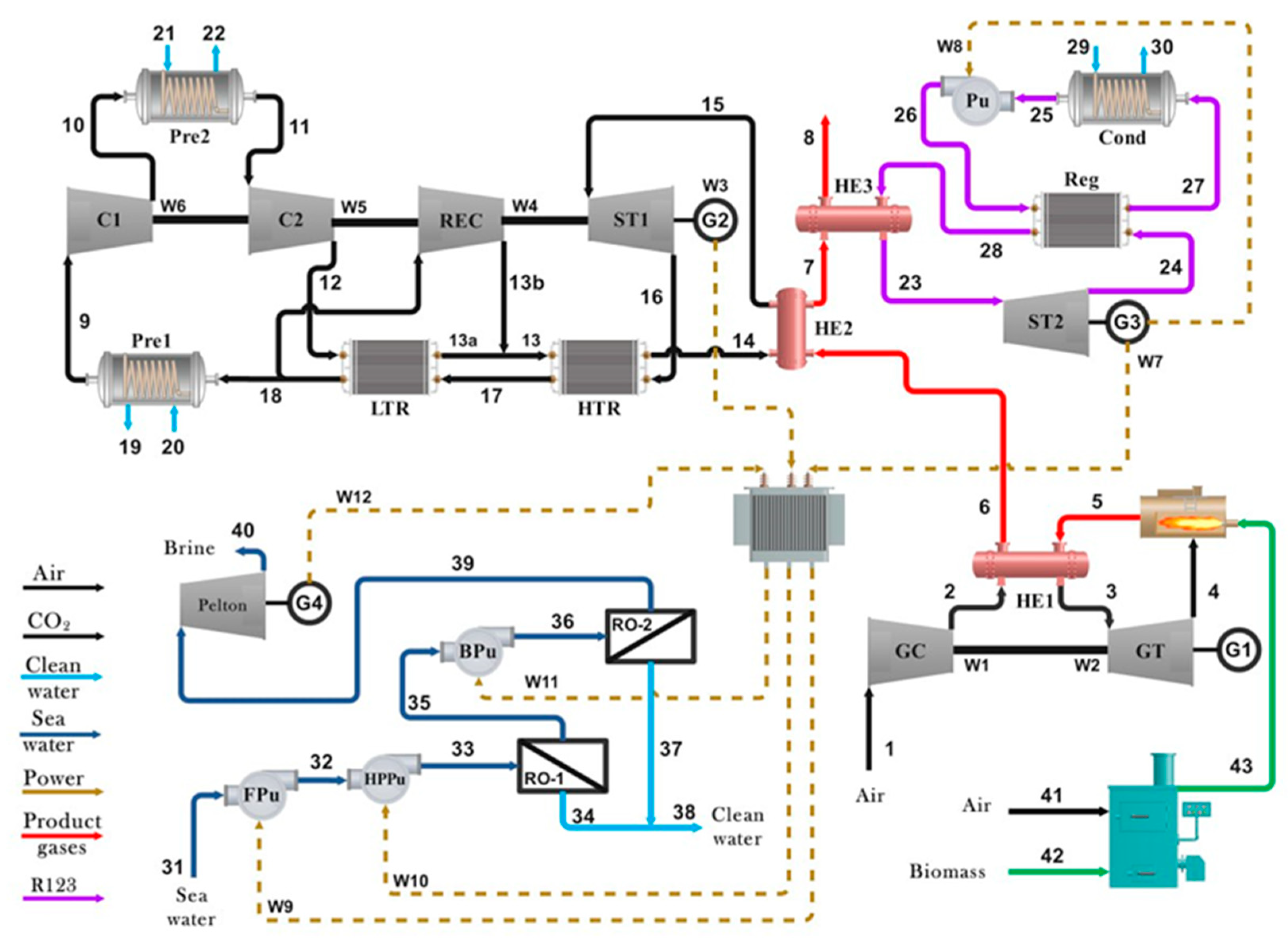 Sustainability 16 08956 g001