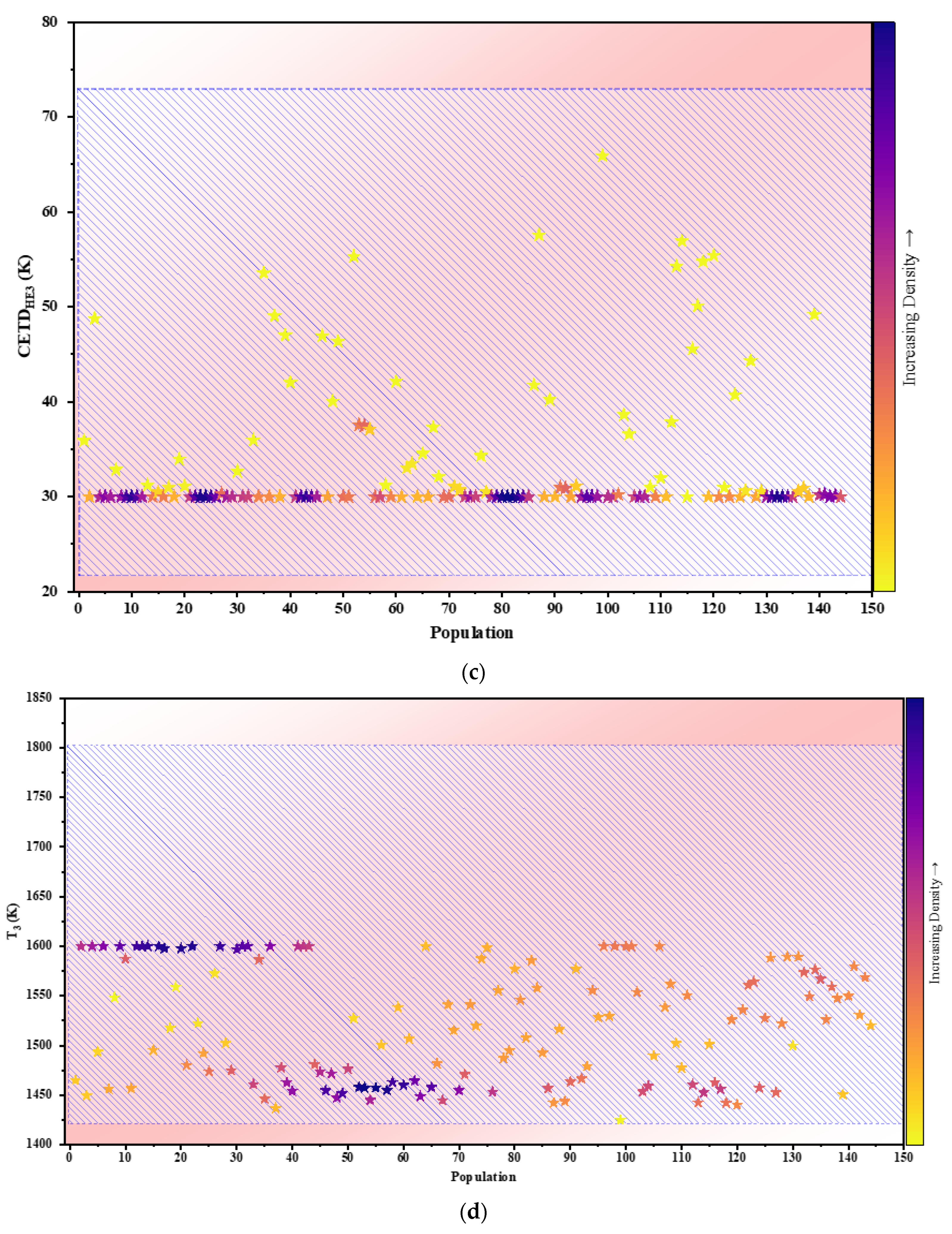 Sustainability 16 08956 g008b