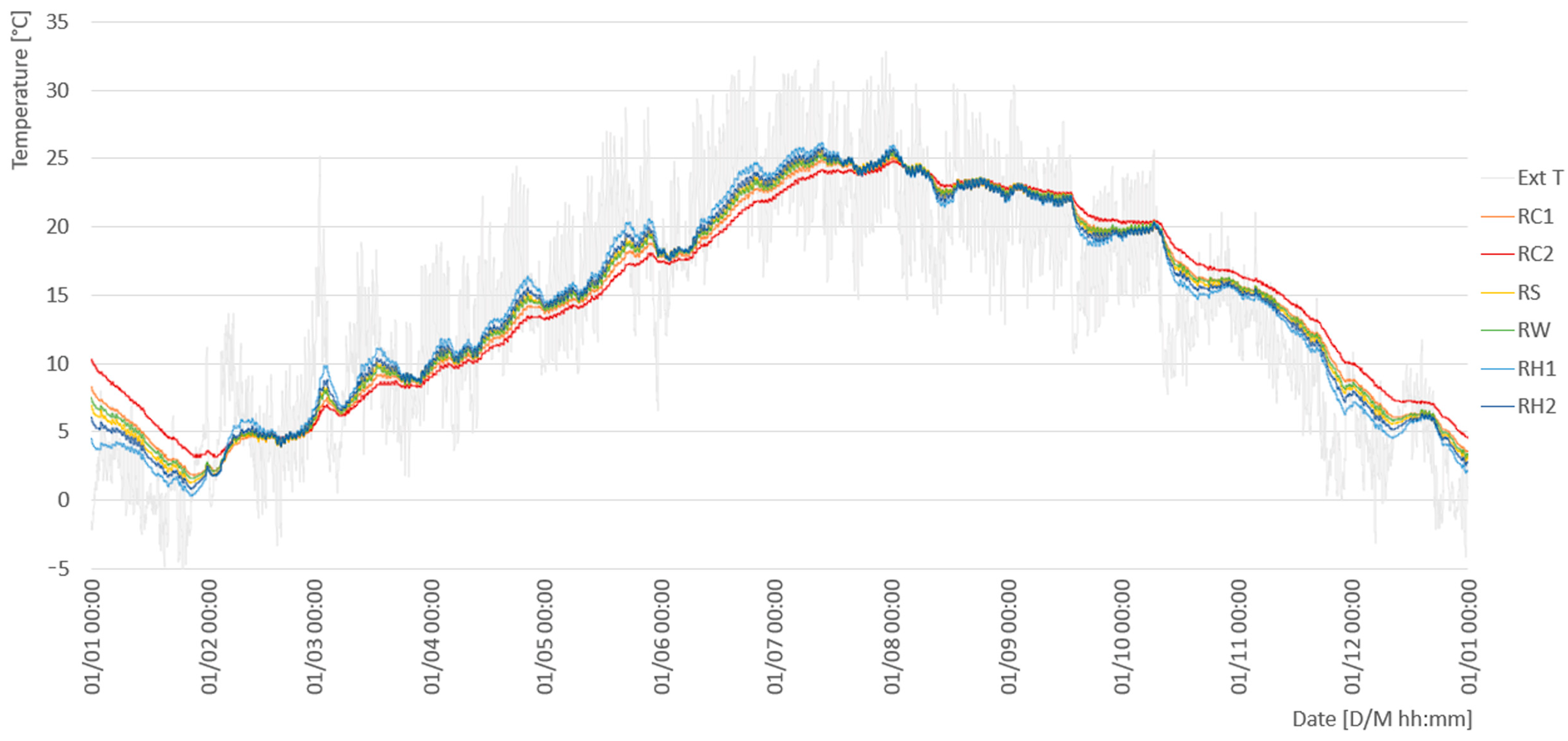 Sustainability 16 08959 g003