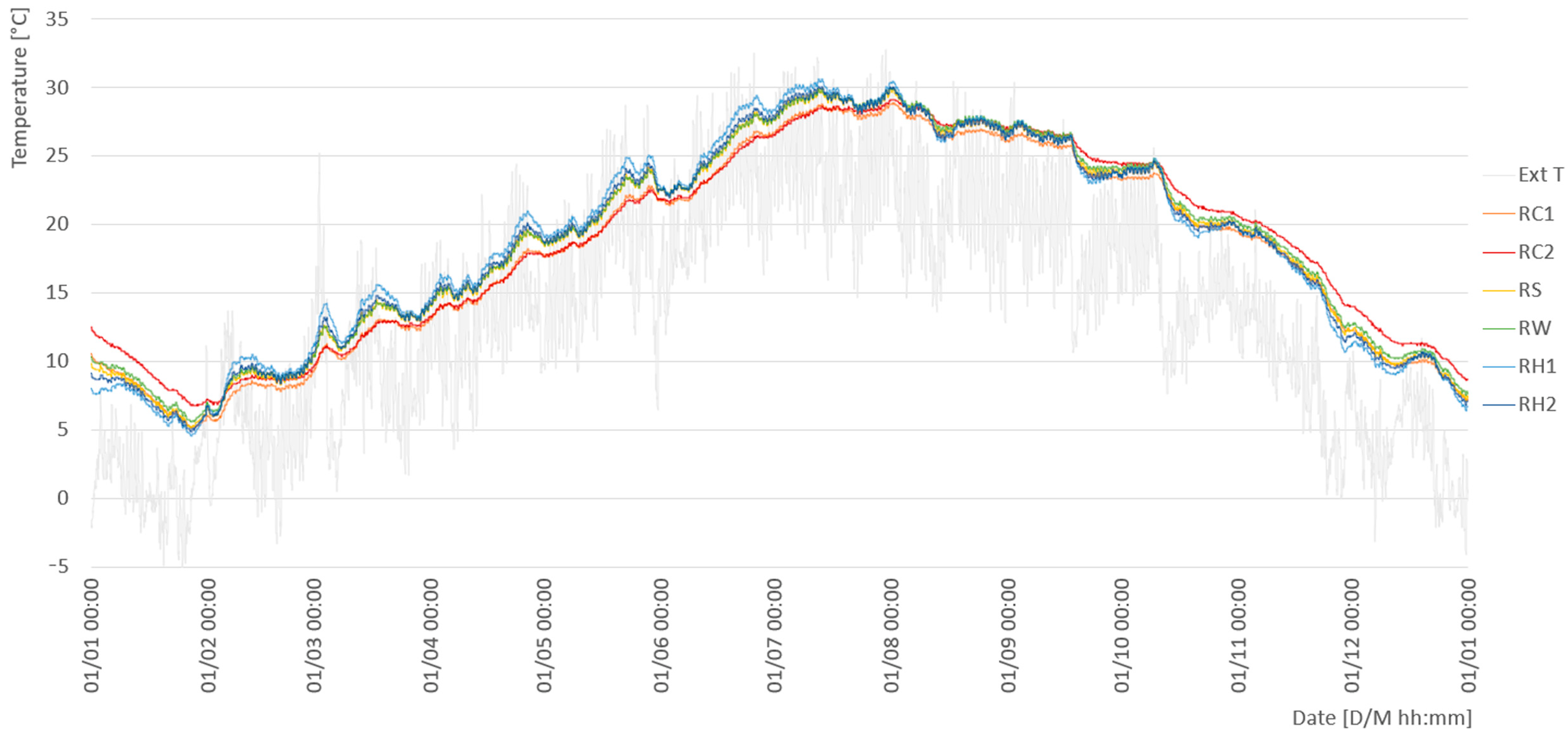Sustainability 16 08959 g004