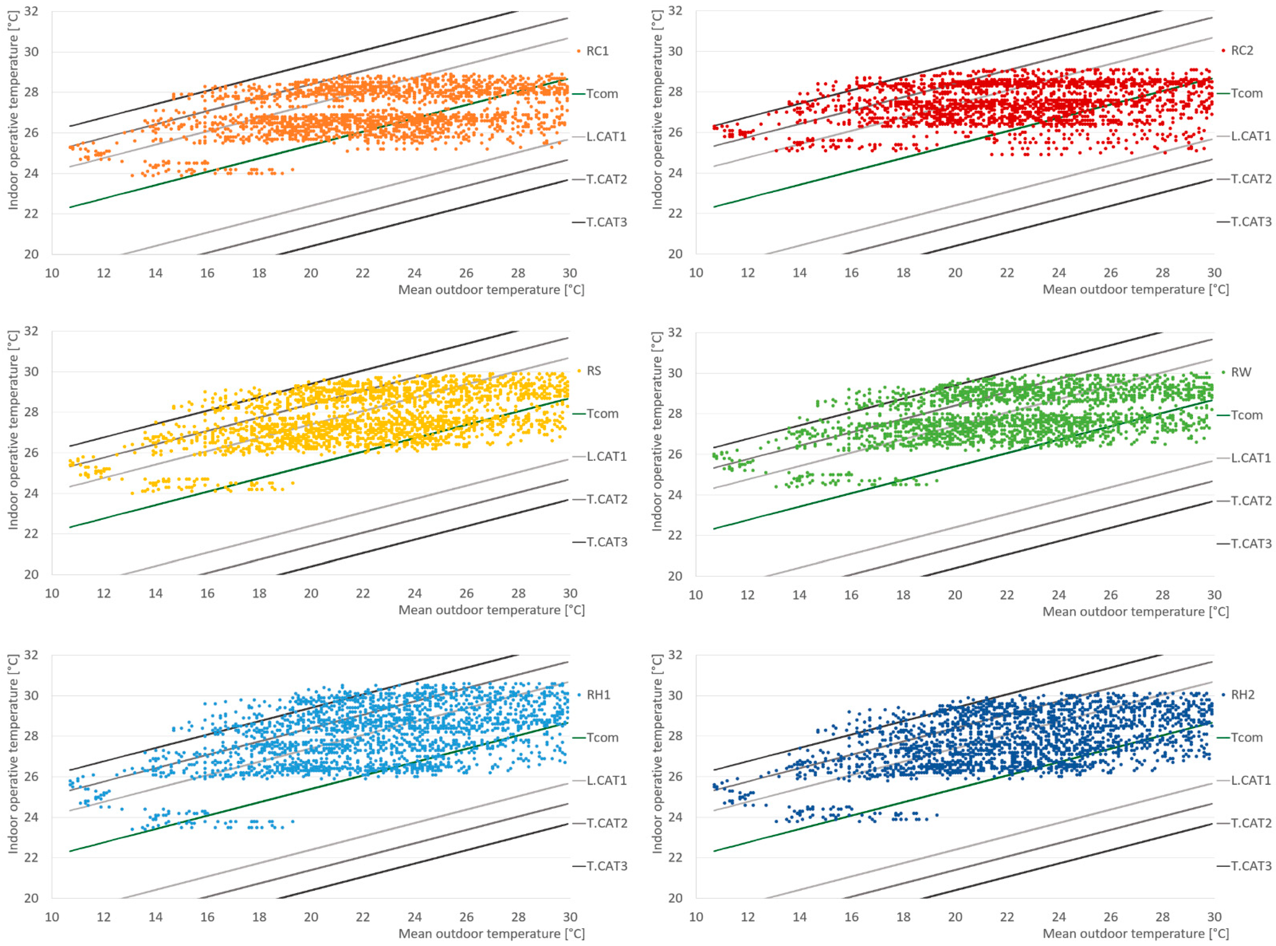 Sustainability 16 08959 g005
