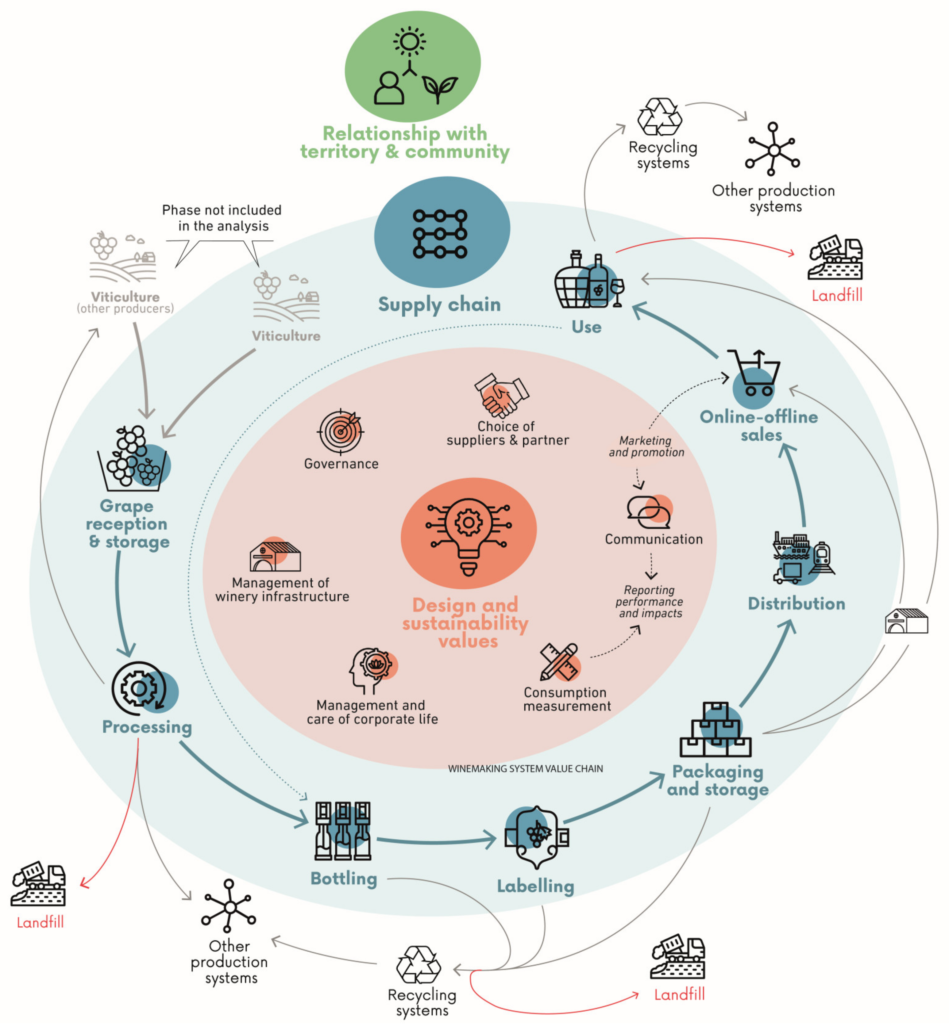 Sustainability 16 08960 g001