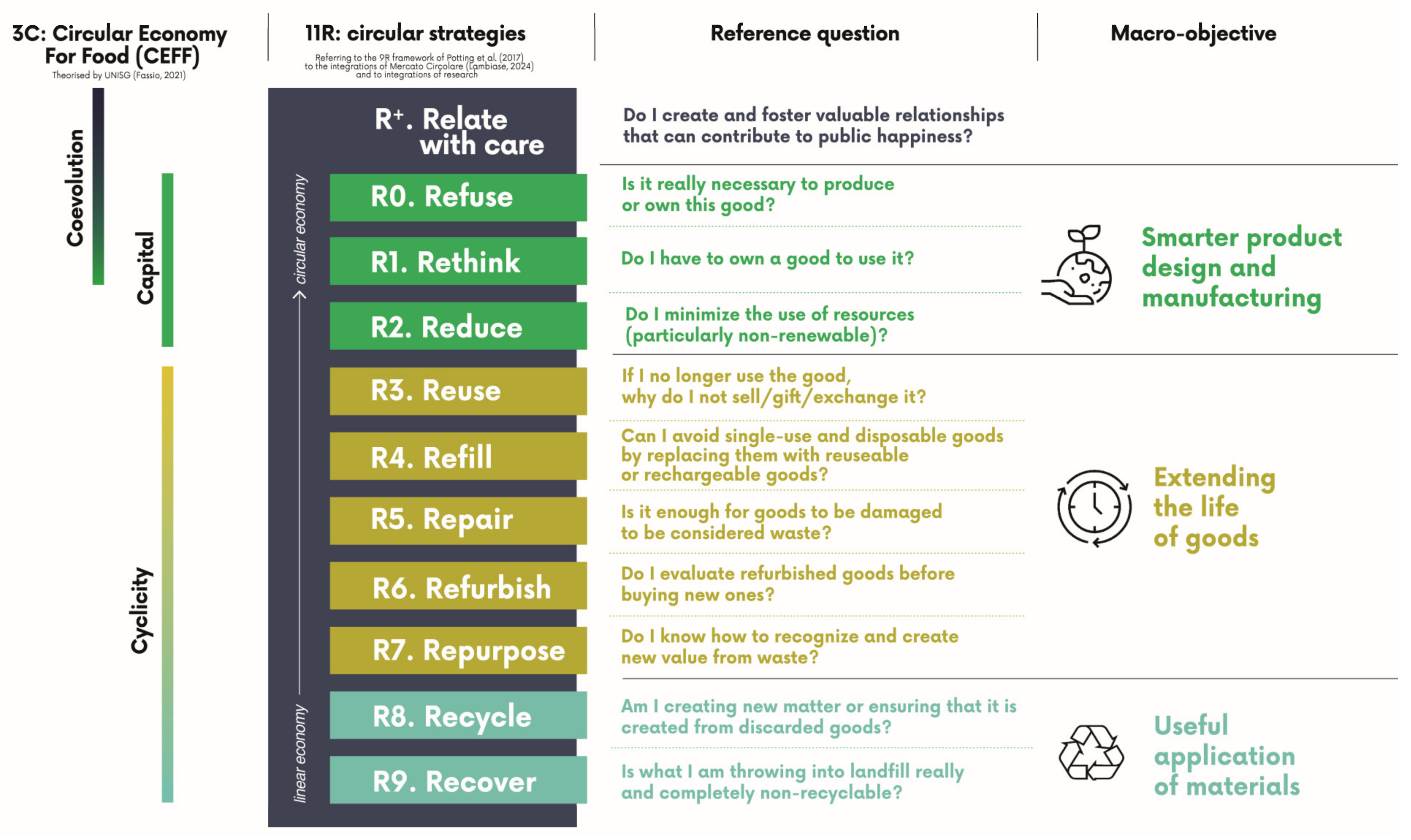 Sustainability 16 08960 g002