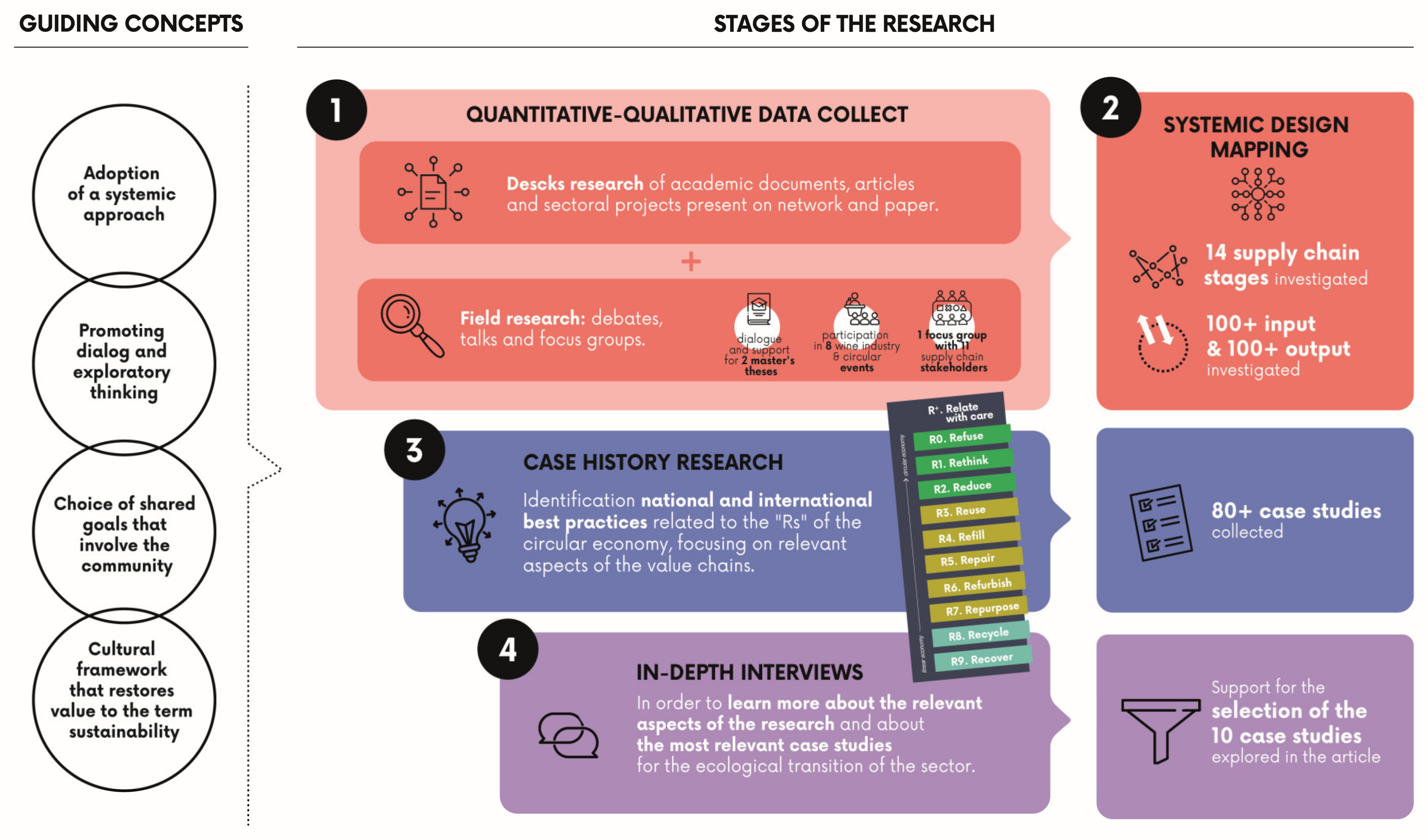 Sustainability 16 08960 g003
