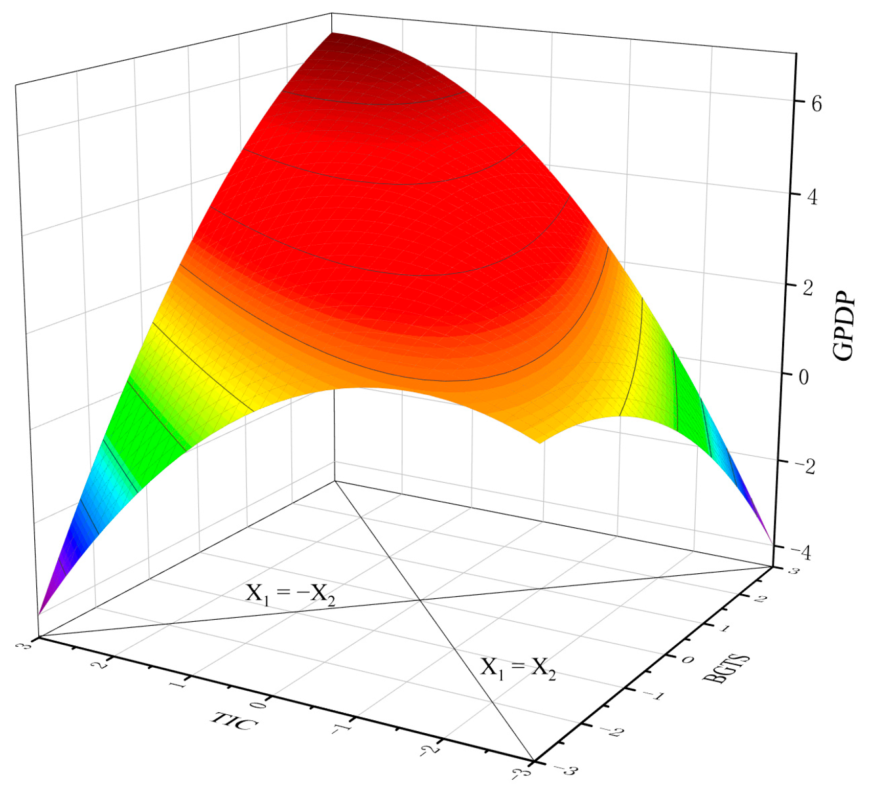 Sustainability 16 08961 g003