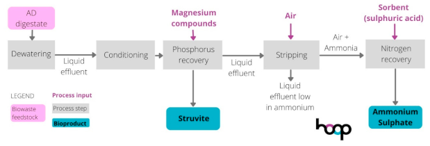 Sustainability 16 08963 i003