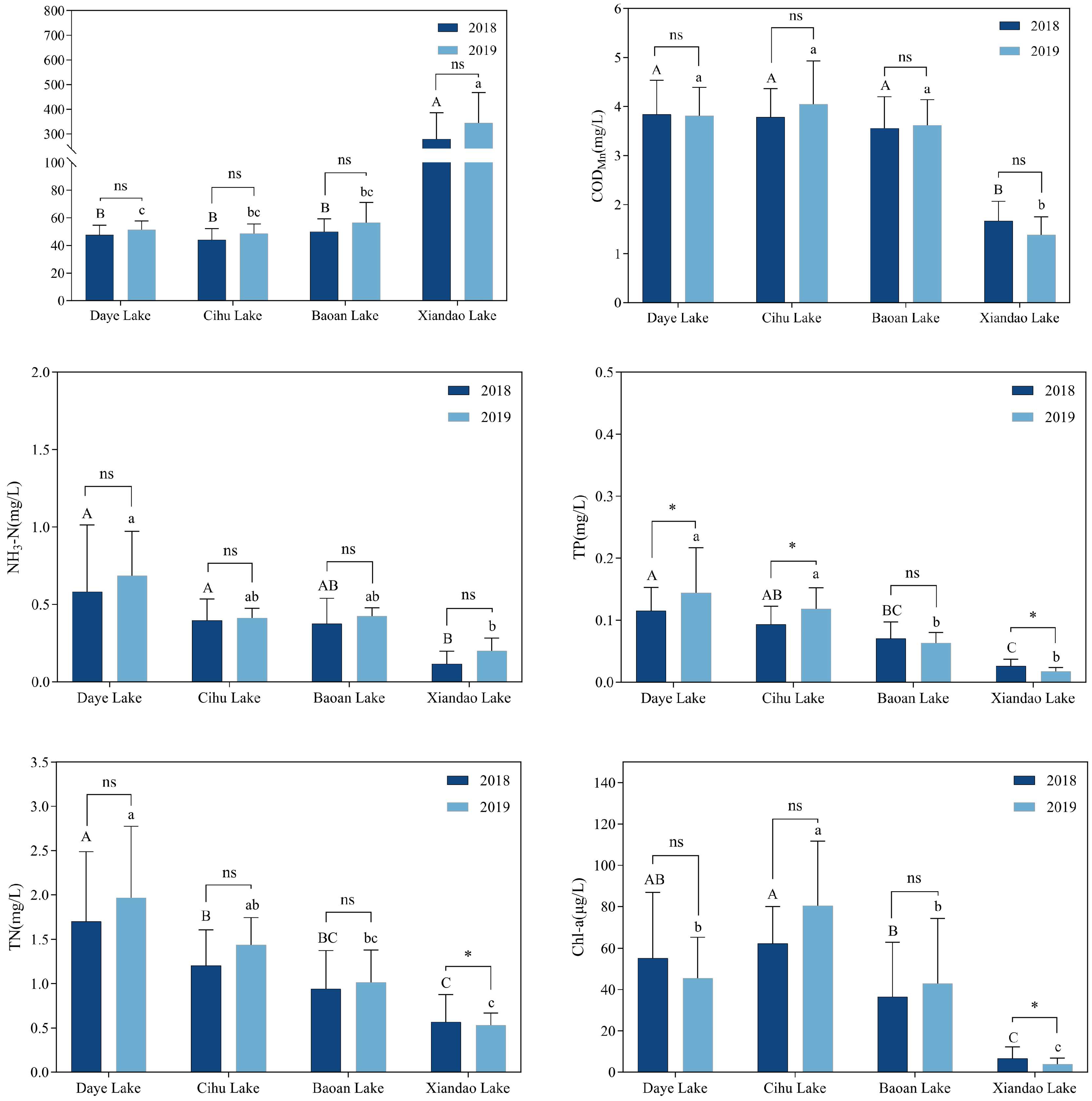 Sustainability 16 08964 g002