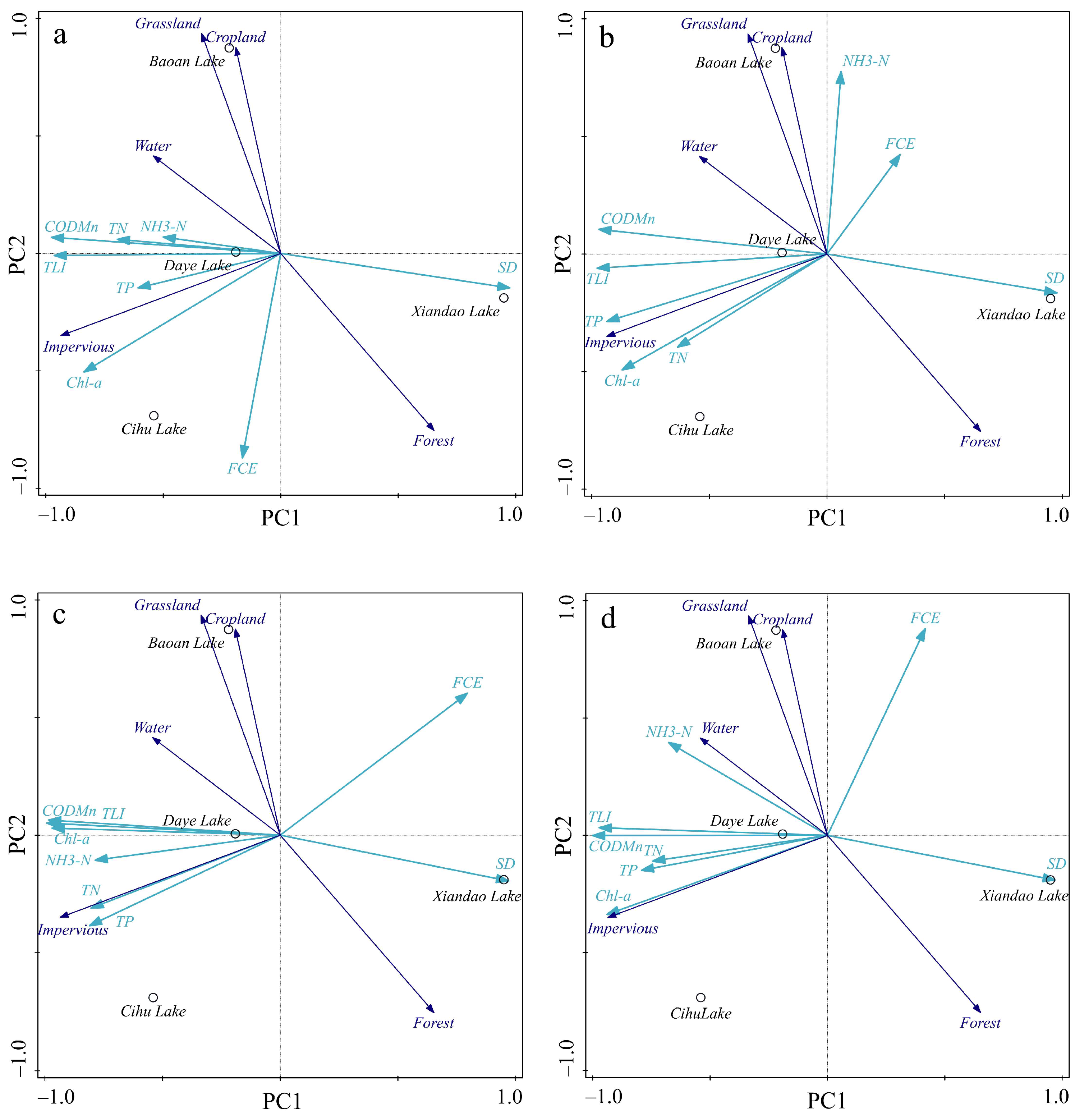 Sustainability 16 08964 g004