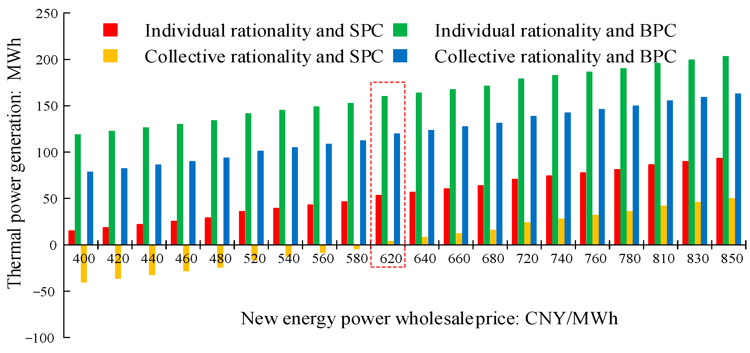 Sustainability 16 08965 g003 Sustainability 16 08965 g003