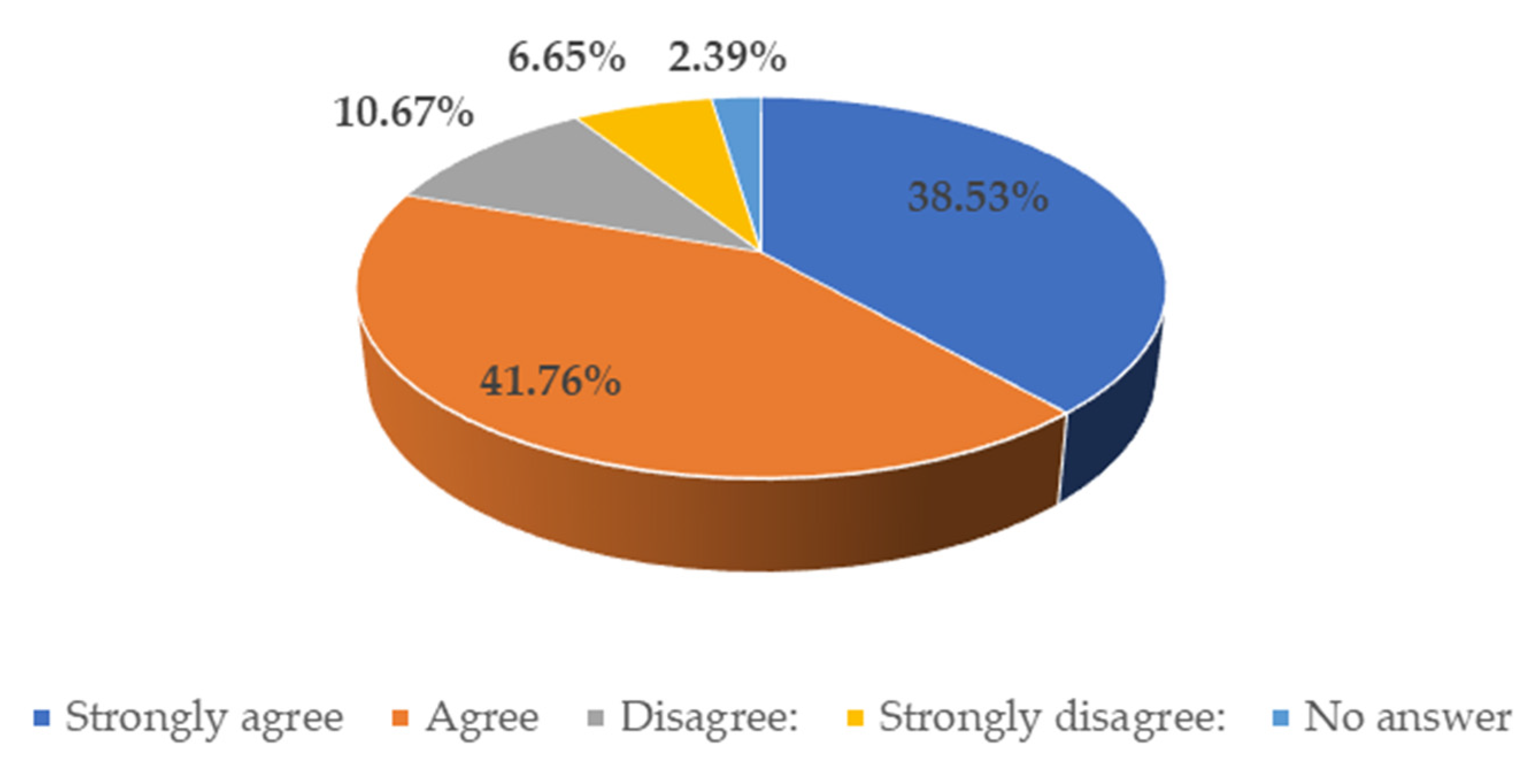 Sustainability 16 08966 g002