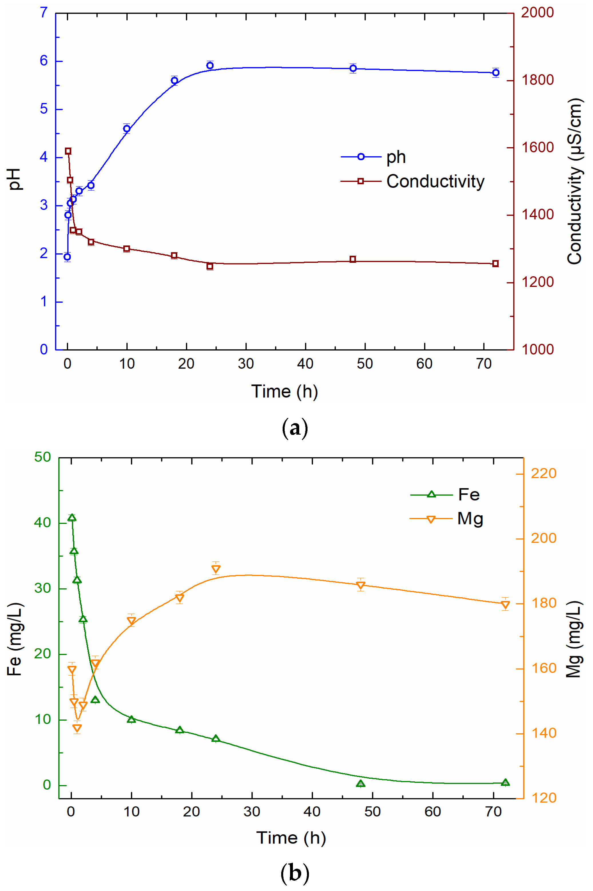 Sustainability 16 08967 g003