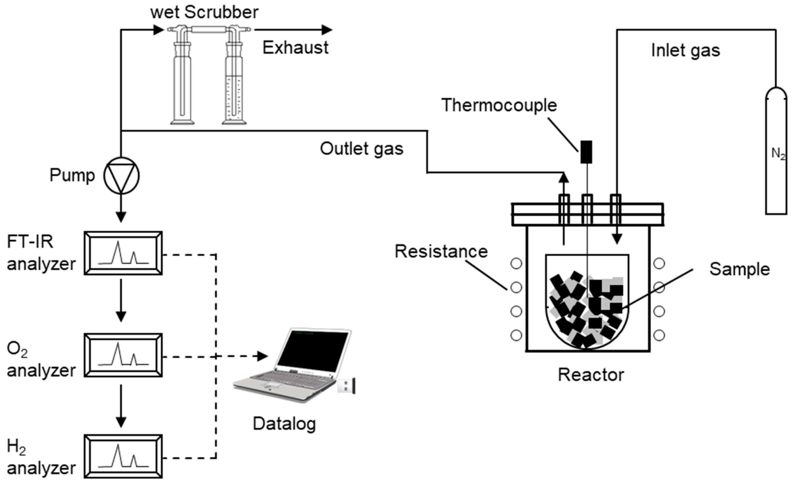Sustainability 16 08968 g002 Sustainability 16 08968 g002
