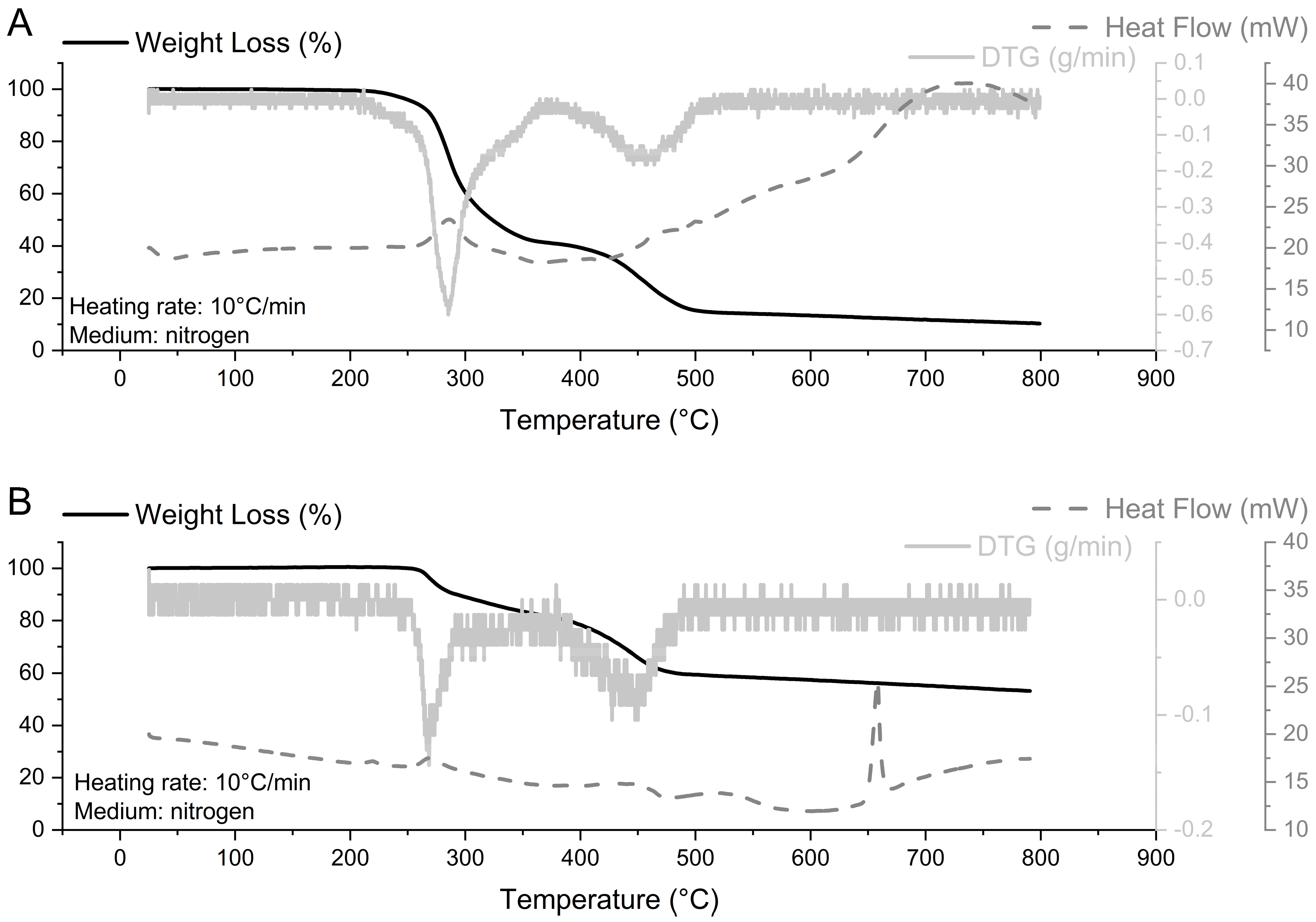 Sustainability 16 08968 g004 Sustainability 16 08968 g004