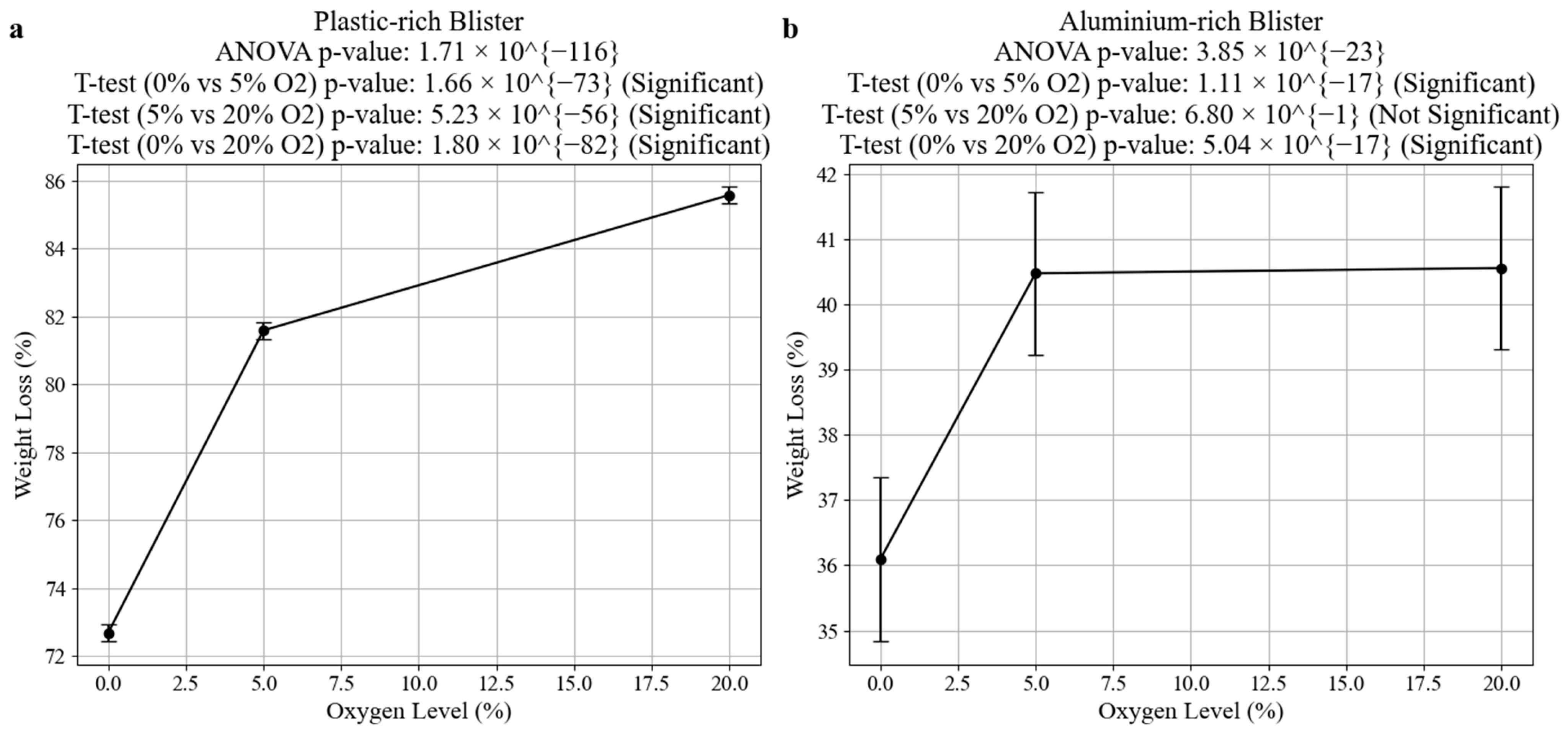 Sustainability 16 08968 g008 Sustainability 16 08968 g008