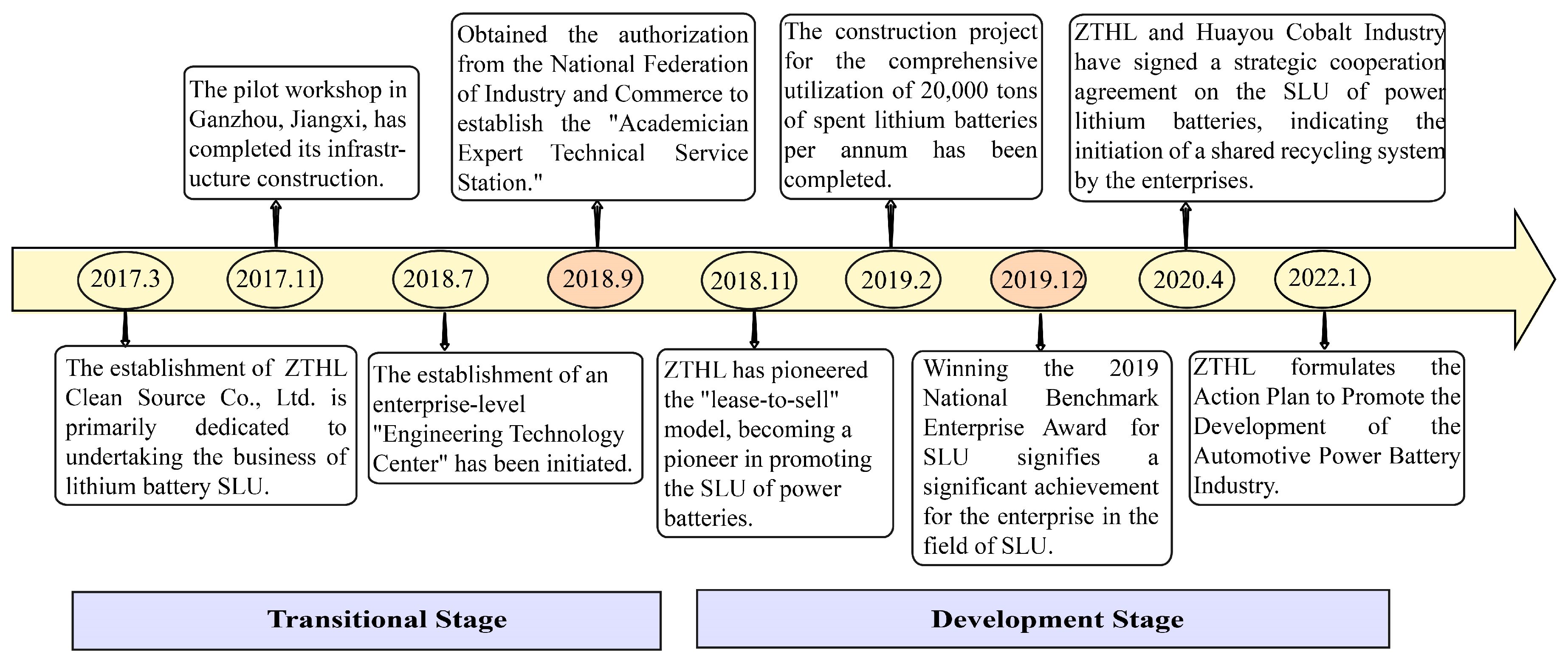 Sustainability 16 08972 g002