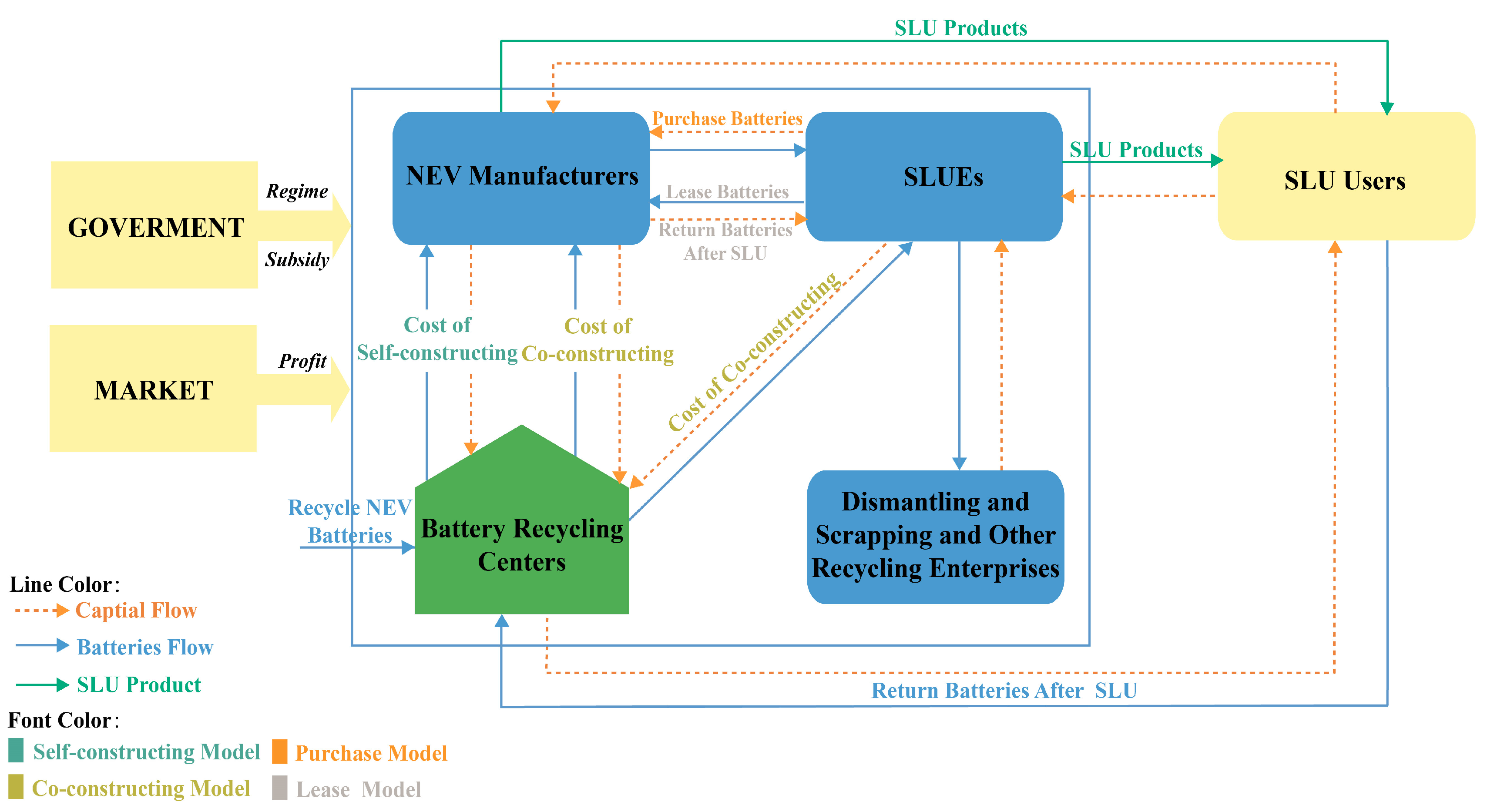 Sustainability 16 08972 g006