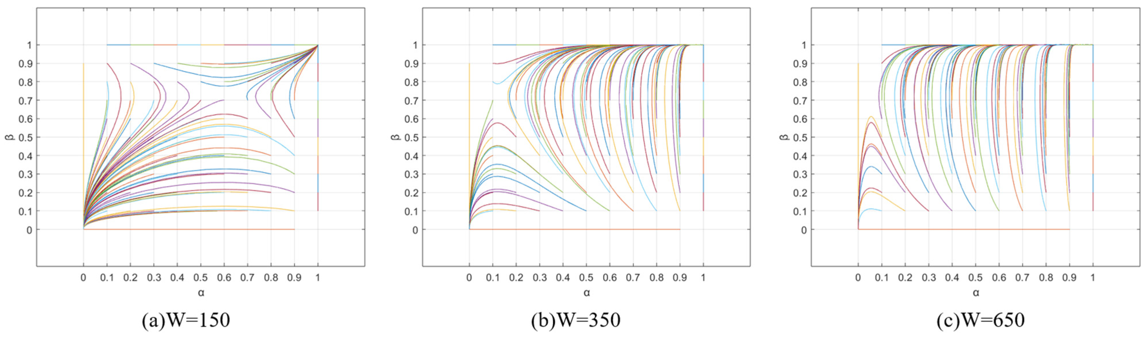 Sustainability 16 08974 g006
