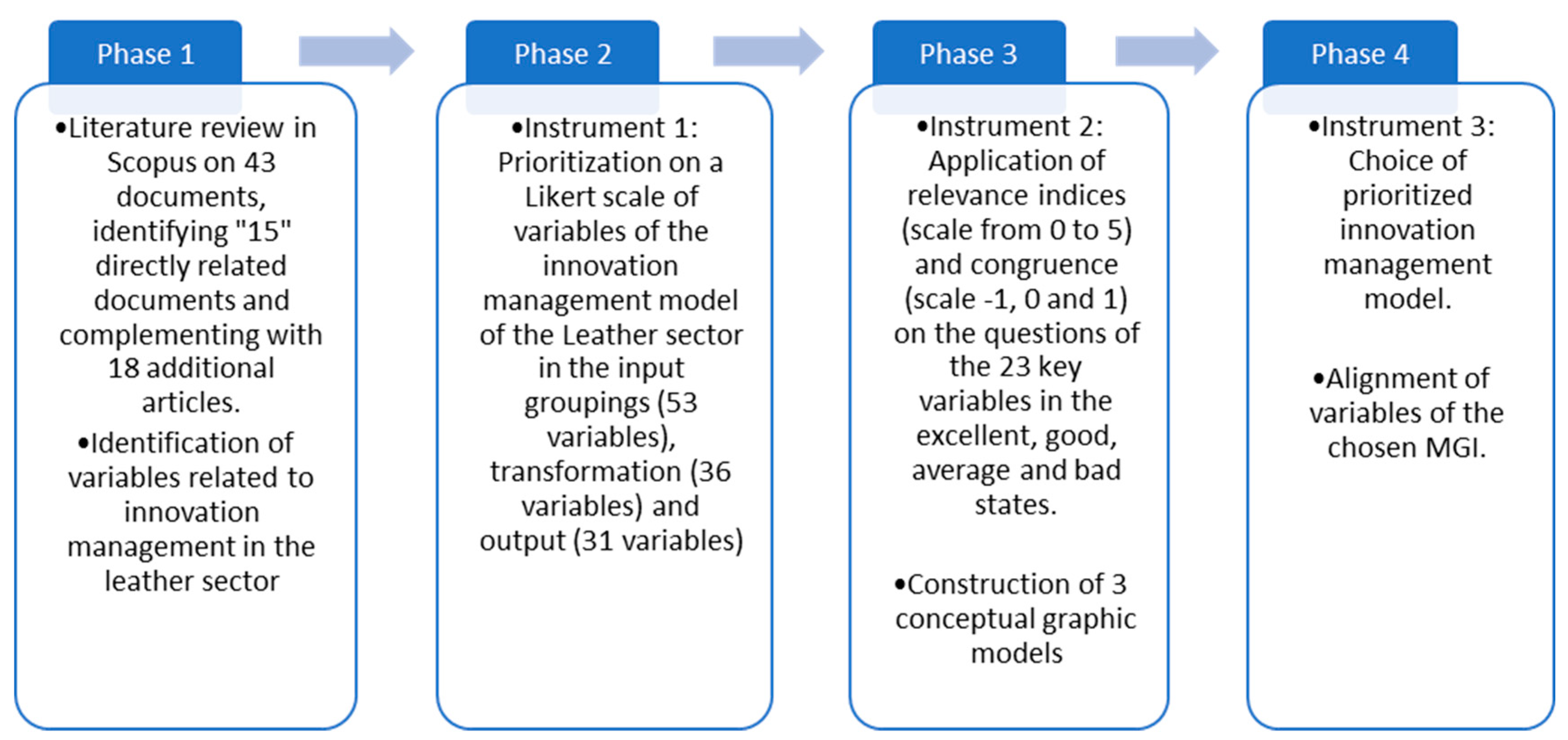 Sustainability 16 08981 g001
