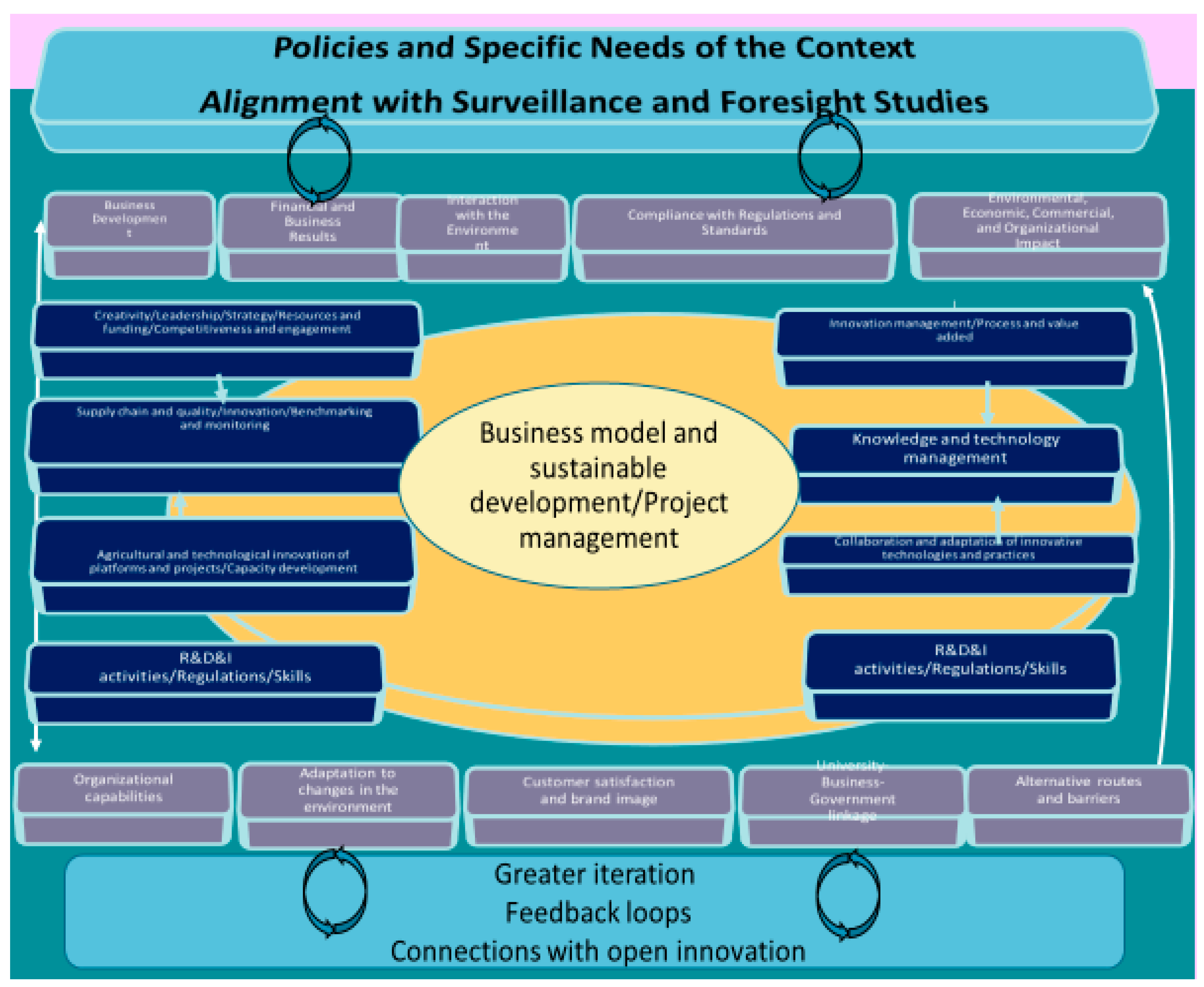 Sustainability 16 08981 g003