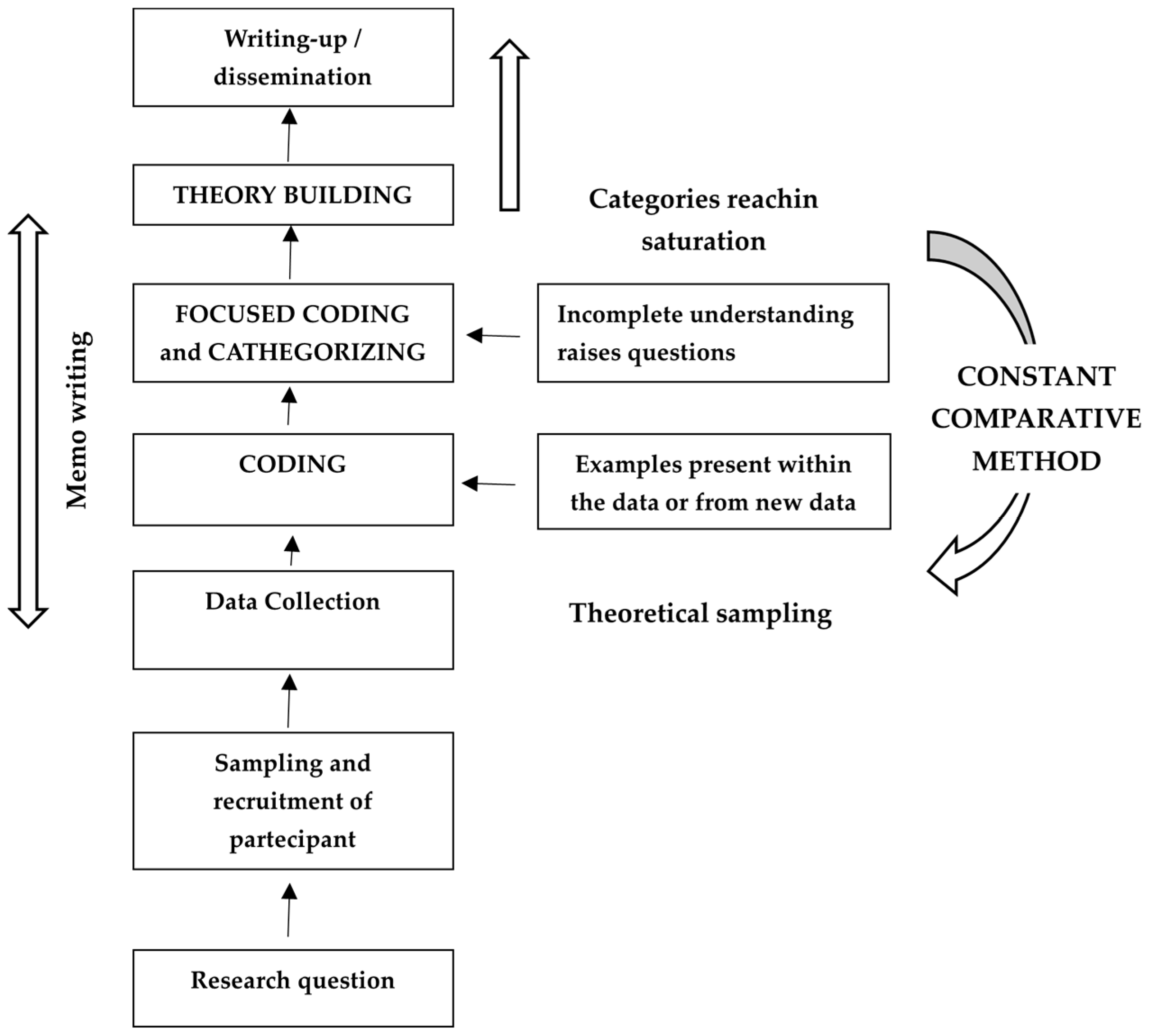 Sustainability 16 08988 g001