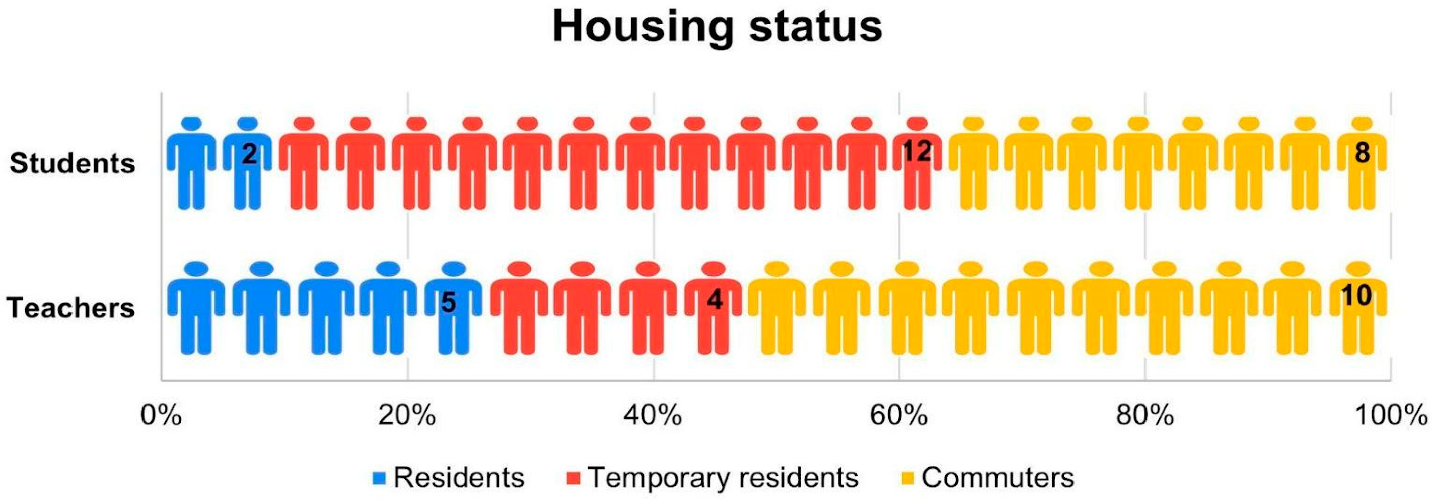 Sustainability 16 08988 g002