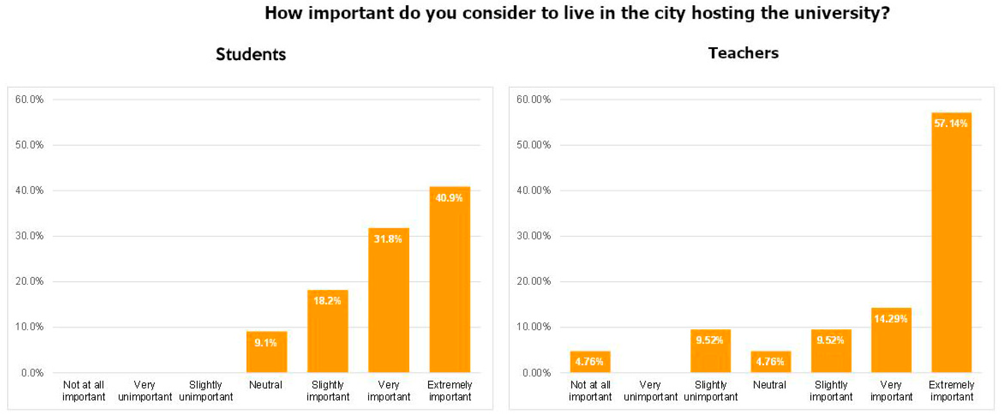 Sustainability 16 08988 g008